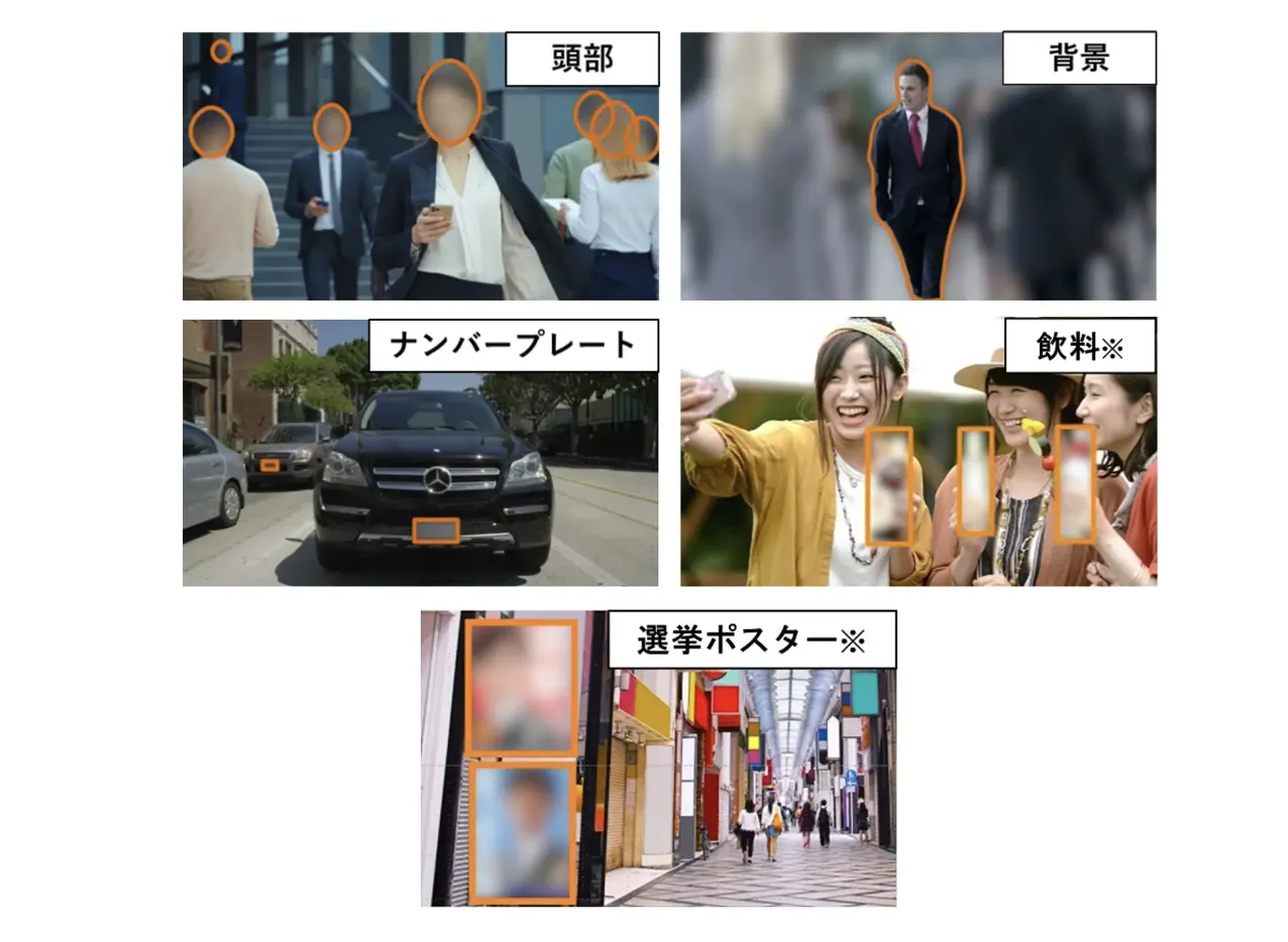 日本テレビのAIモザイクソフト