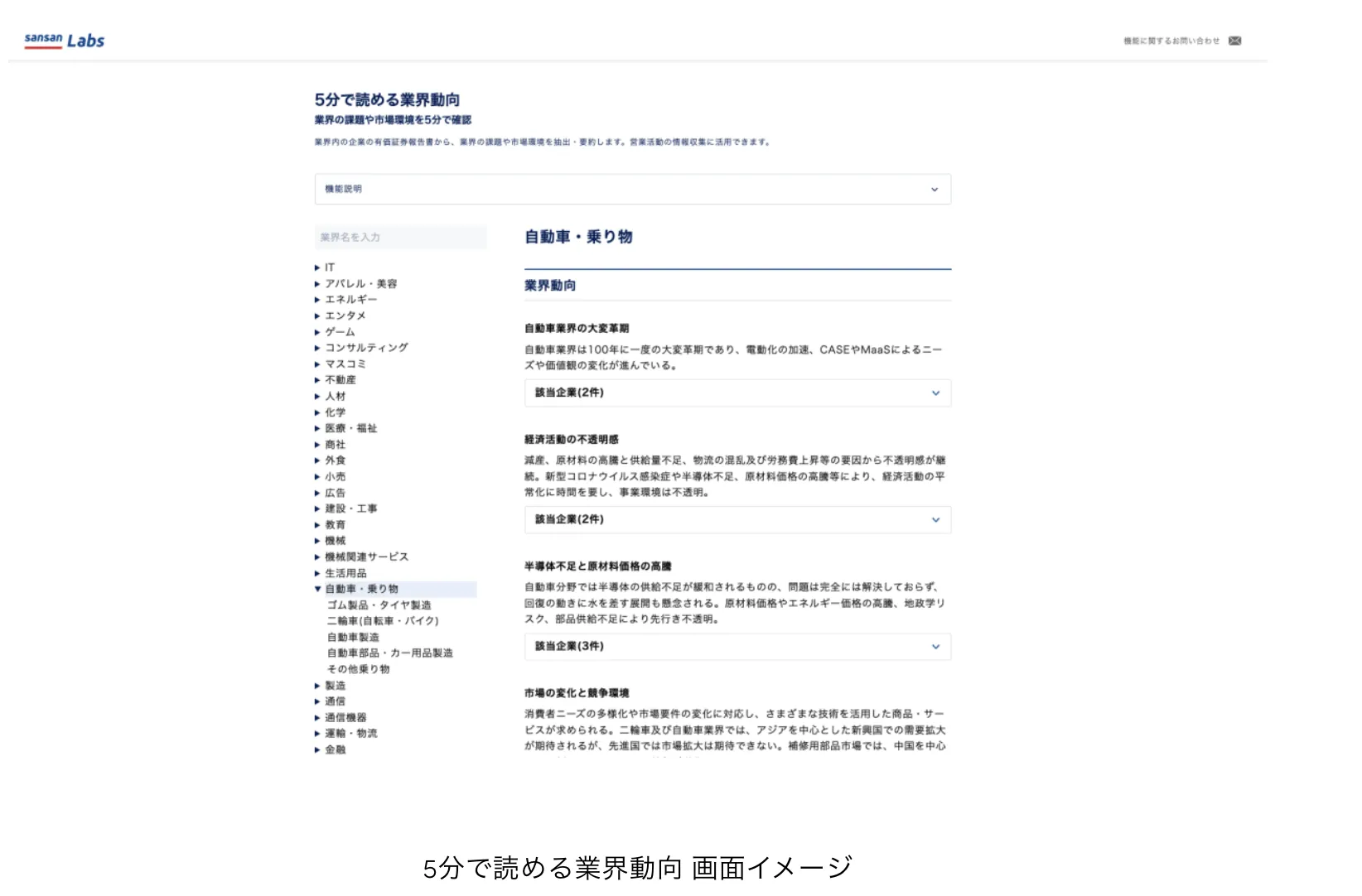 5分で読める業界動向