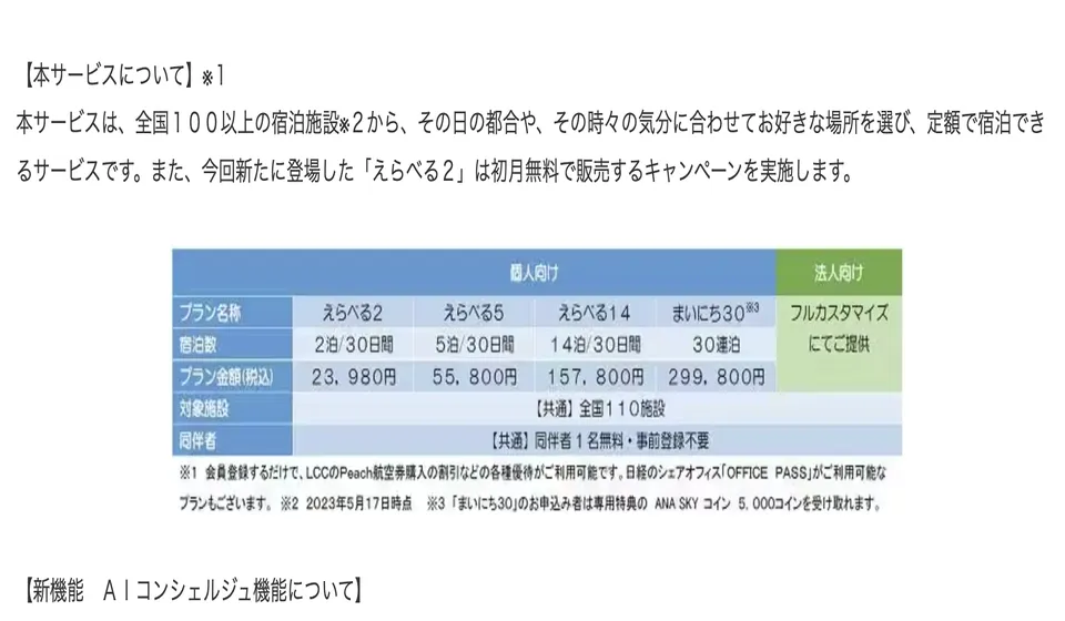 東急株式会社が新生活スタイルを提案「TsugiTsugi」—AIコンシェルジュ機能と「えらべる２」プランでより自由な旅をサポートの紹介画像