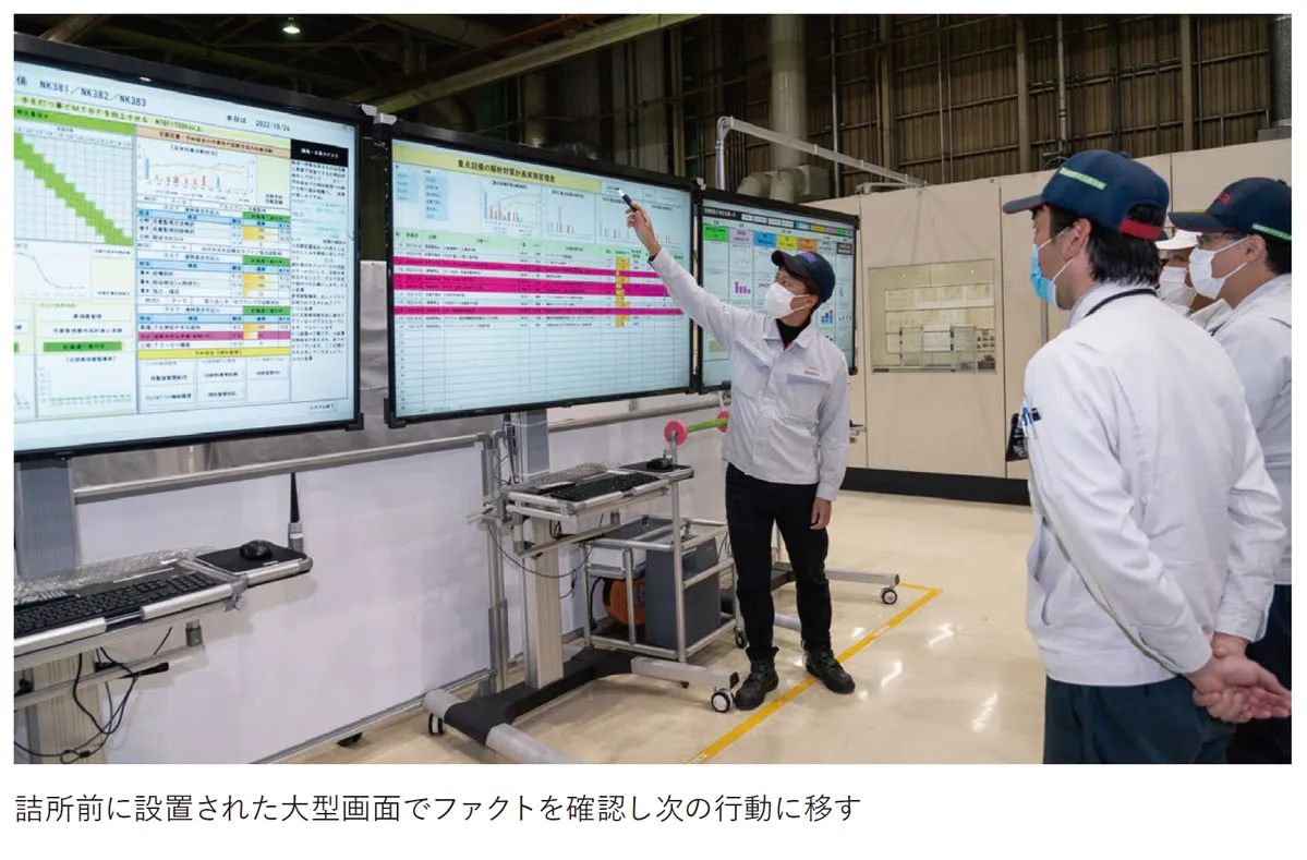 トヨタ自動車の市民開発でDX加速