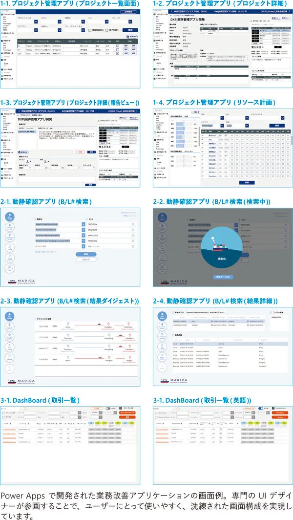 Power Platformの導入効果