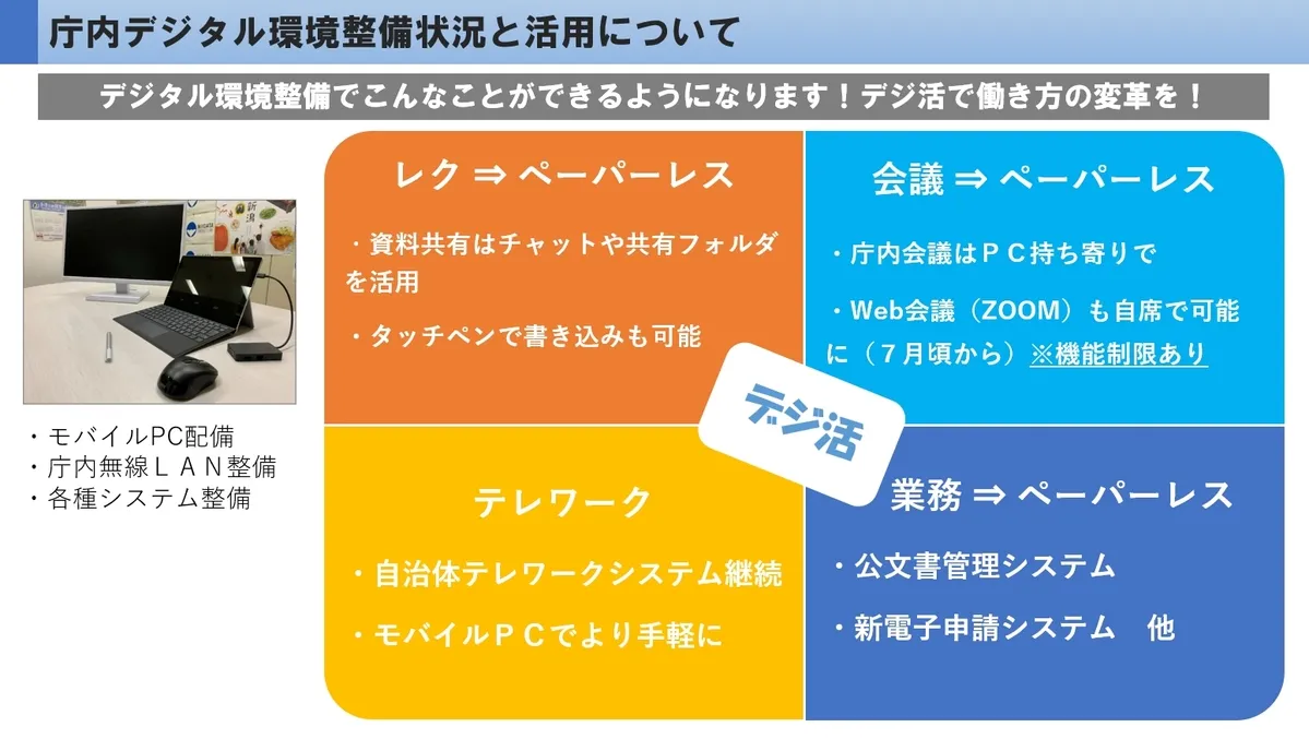 新潟県庁が行ったデジタル環境整備