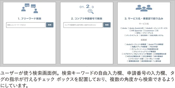 実際の検索画面