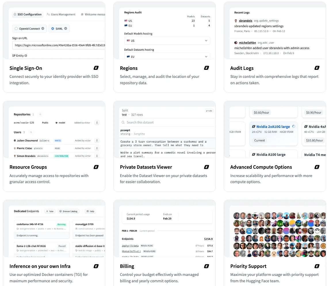 Hugging Face Enterprise Hubの機能