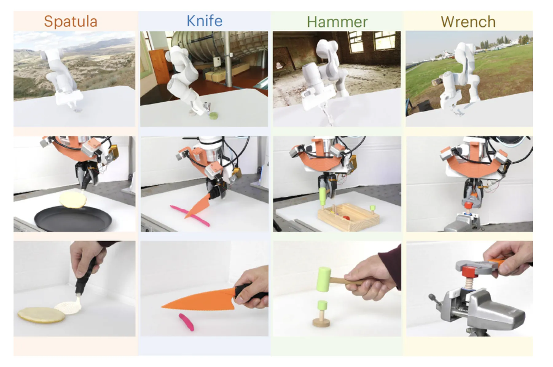 多目的ロボットの学習効率を高めるMITの新技術PoCo