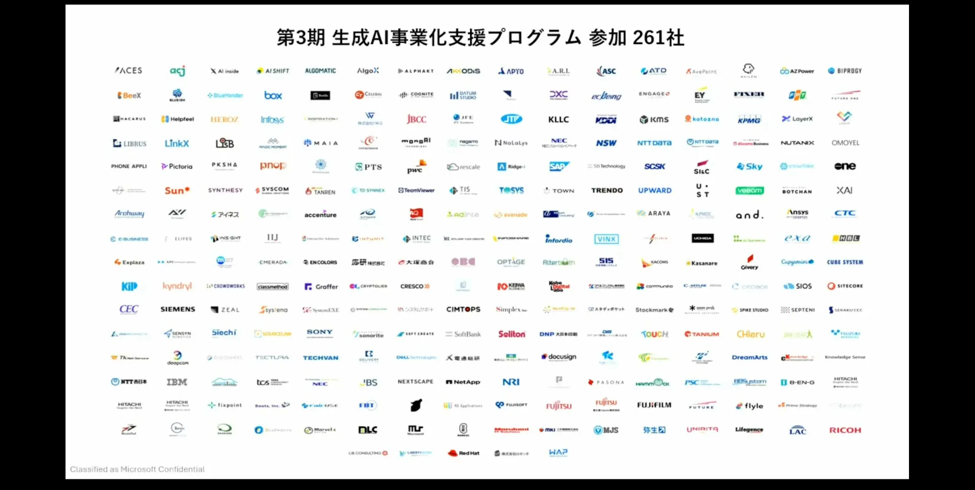 第3期 生成AI事業化支援プログラム 参加261社のパートナーロゴ一覧
