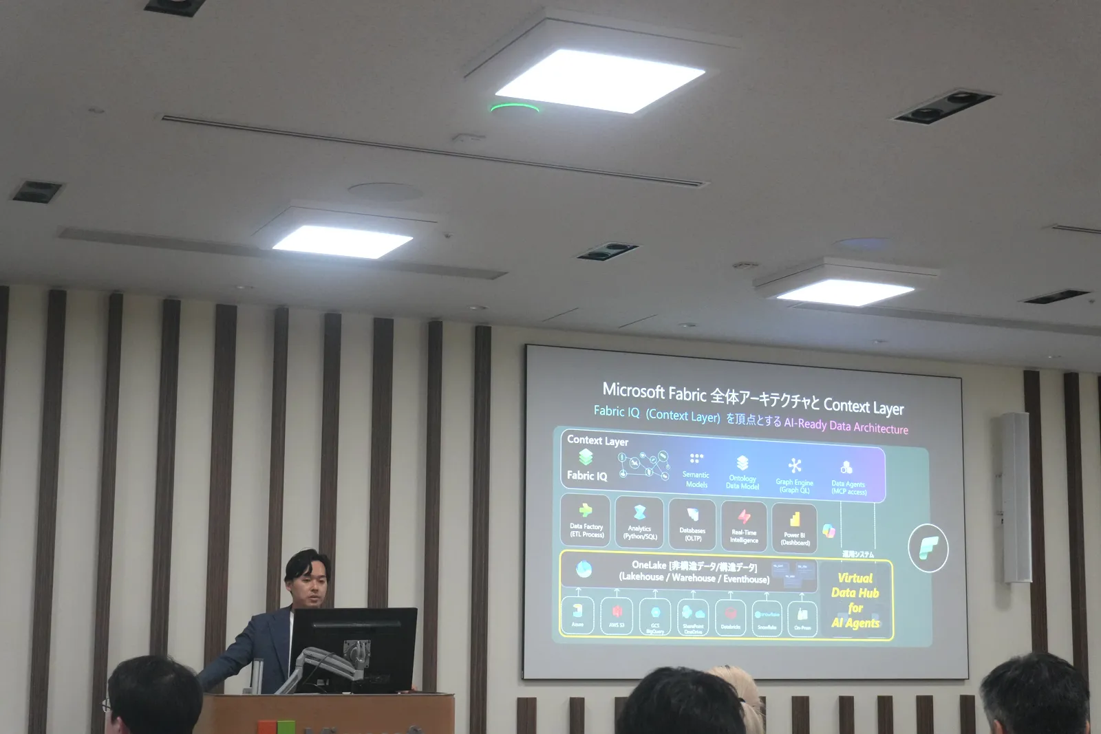 Microsoft Fabric全体アーキテクチャとContext Layer