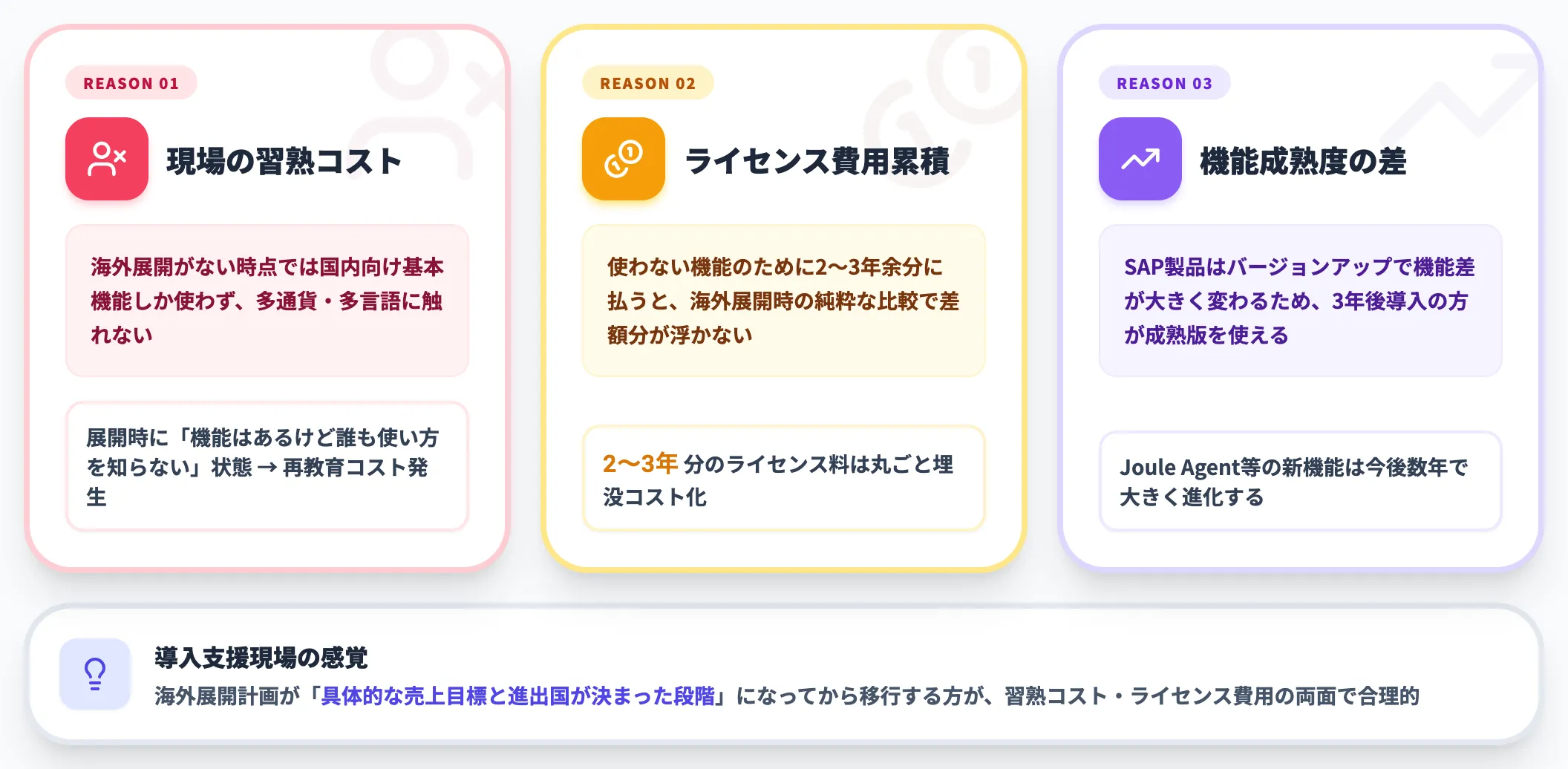 将来海外展開するから先行投資が外れる理由