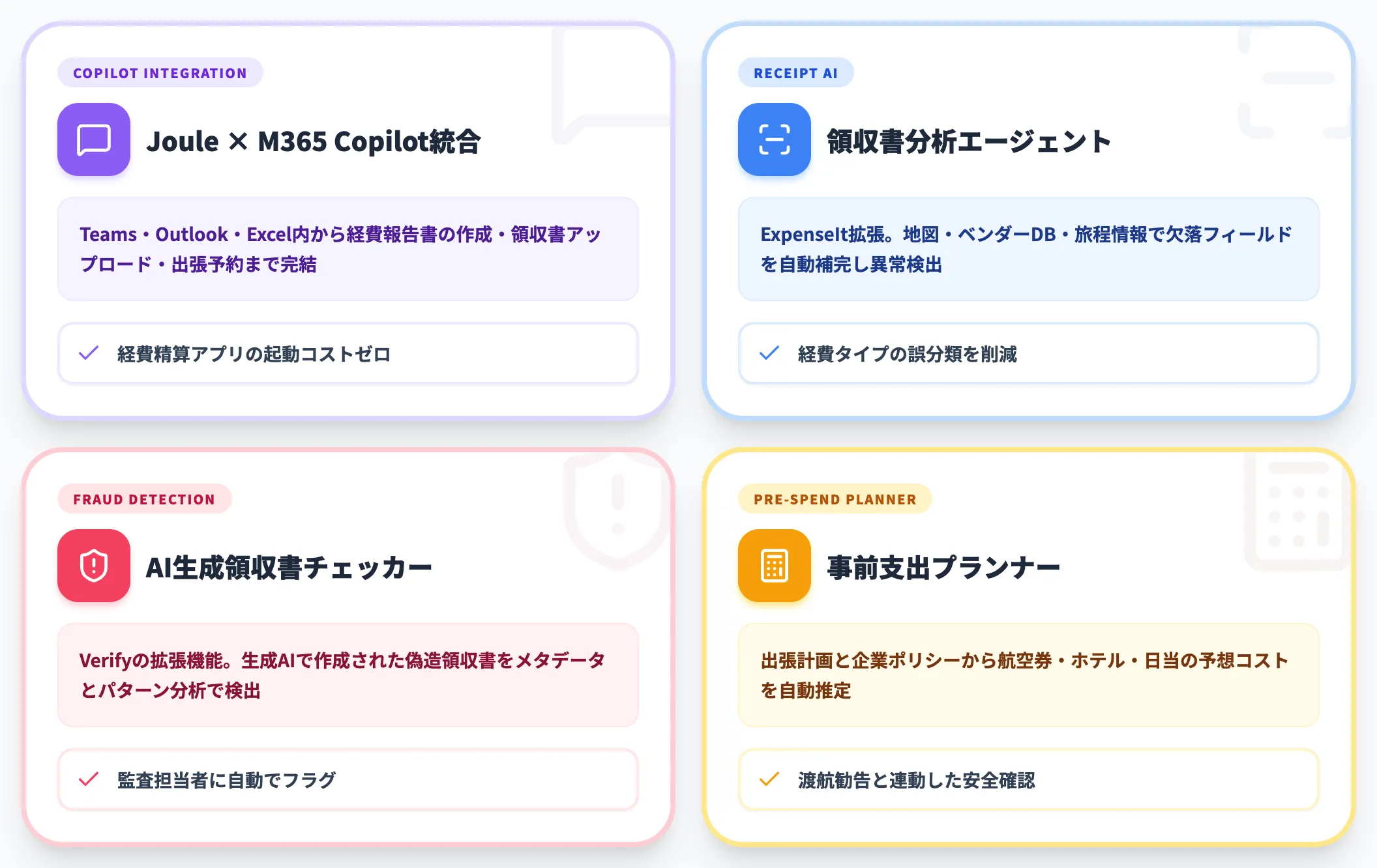 既に利用可能なAI機能