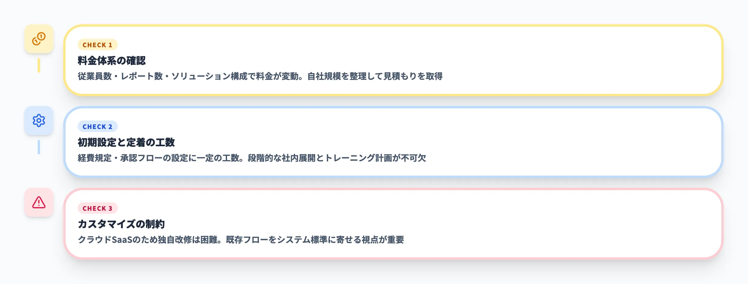 SAP Concur導入前の注意点