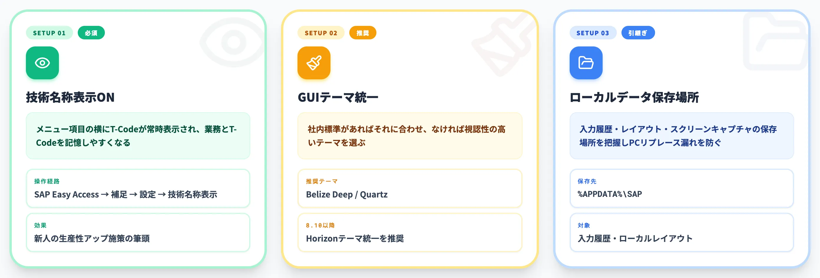 インストール直後に必ずやっておきたい初期設定