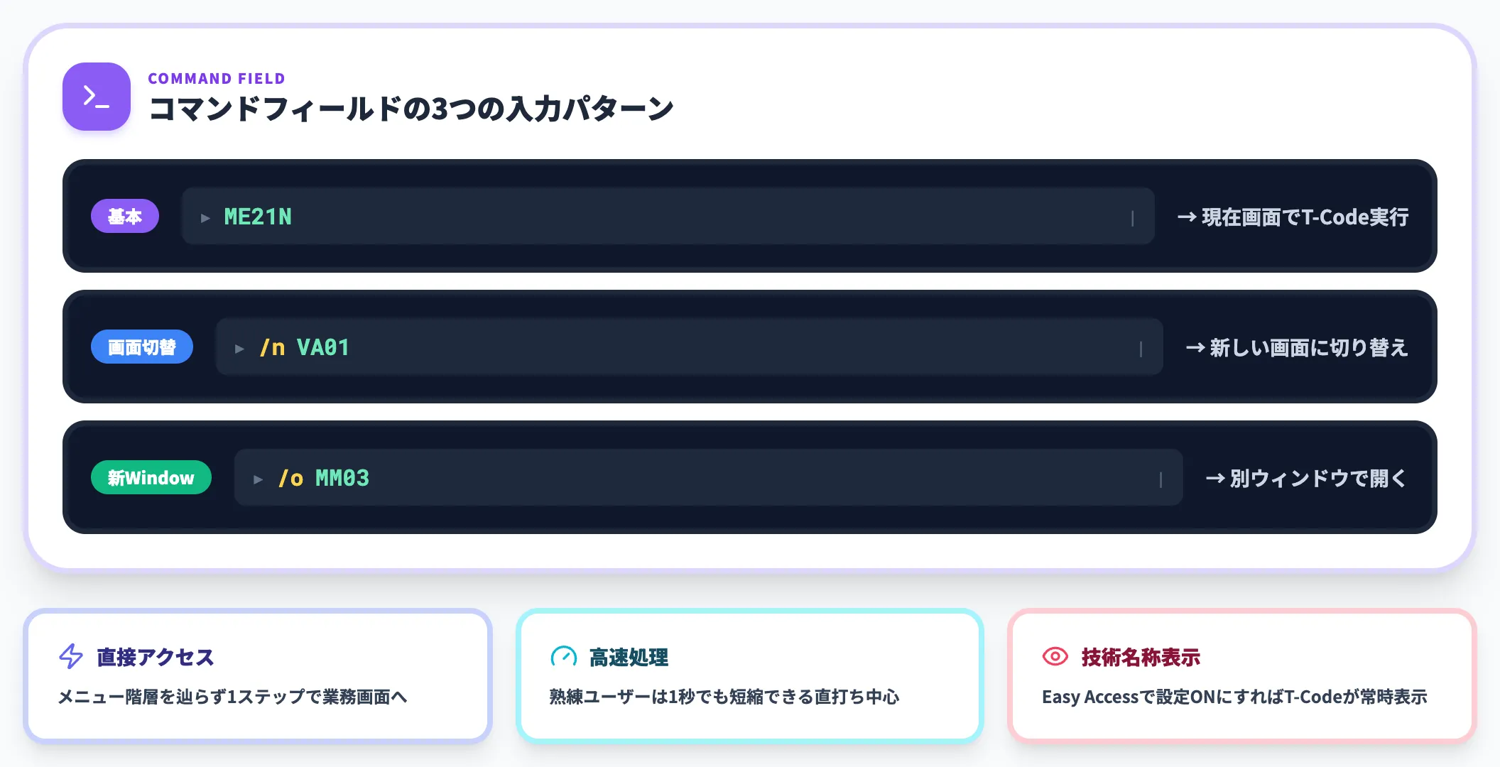 トランザクションコード T-Code の使い方