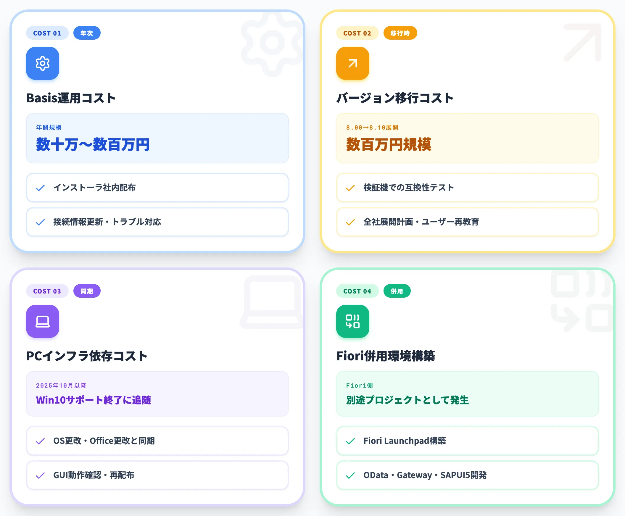 運用・移行で発生する付帯コスト