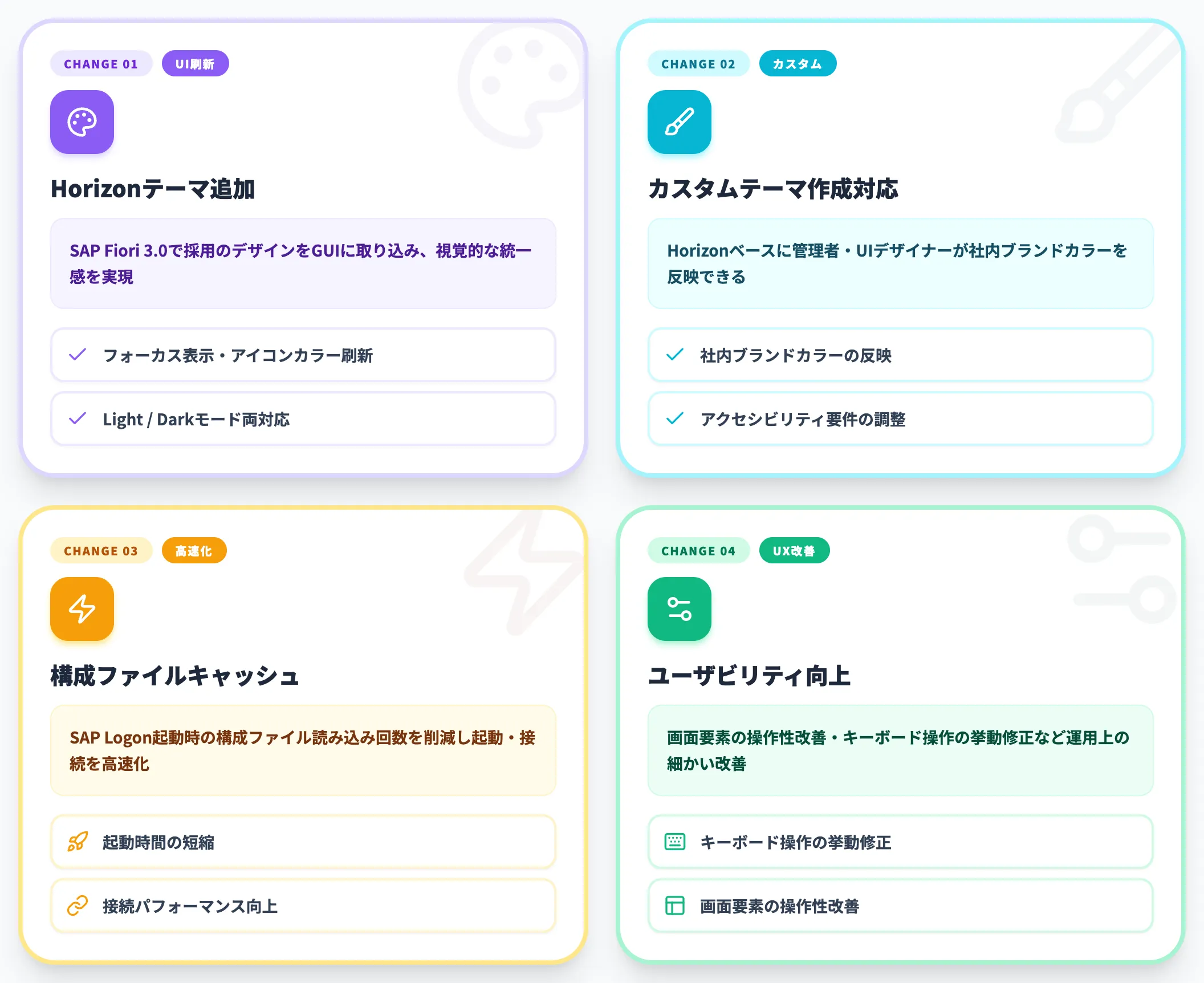 SAP GUI for Windows 8.10の変更点