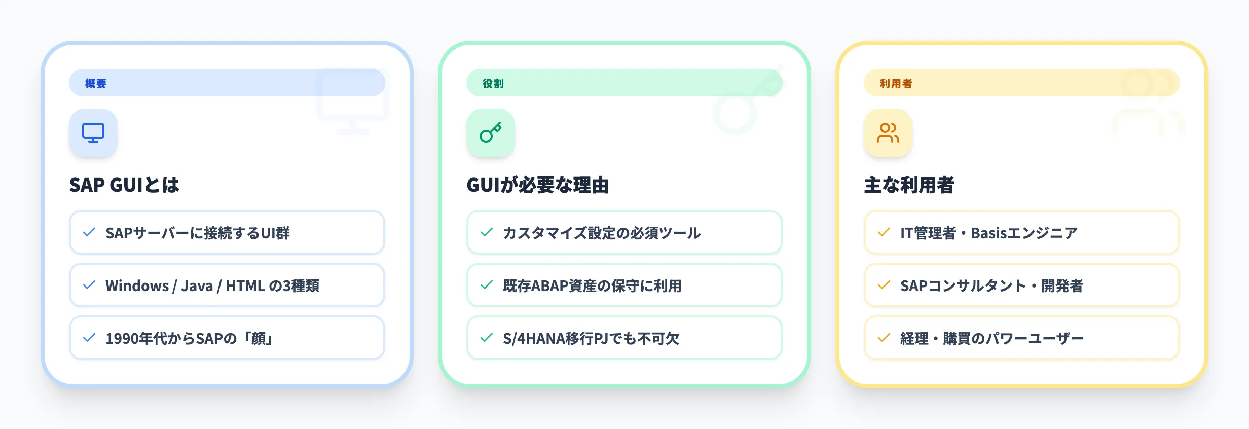 SAP GUIとは
