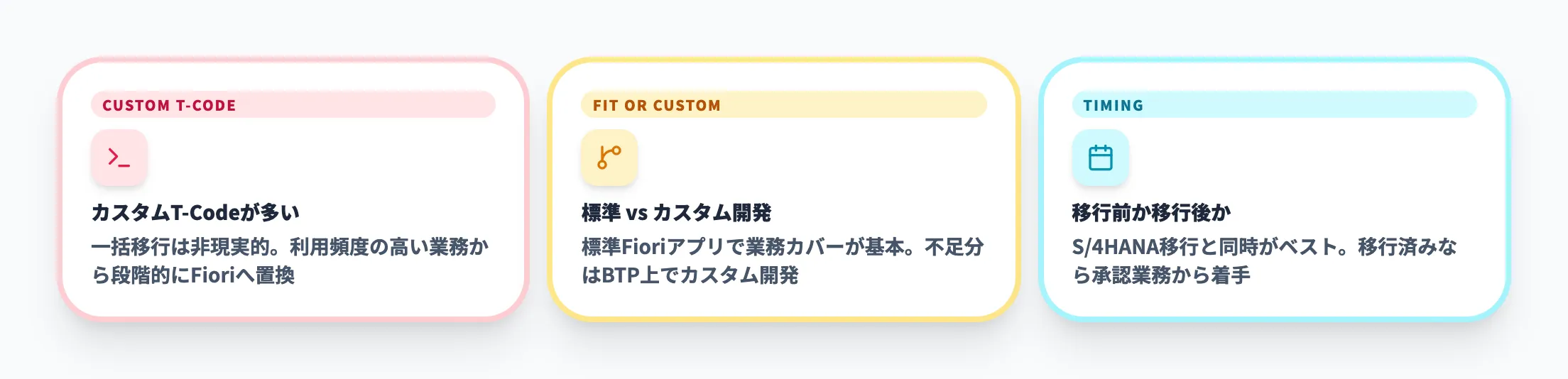 導入判断で詰まる論点