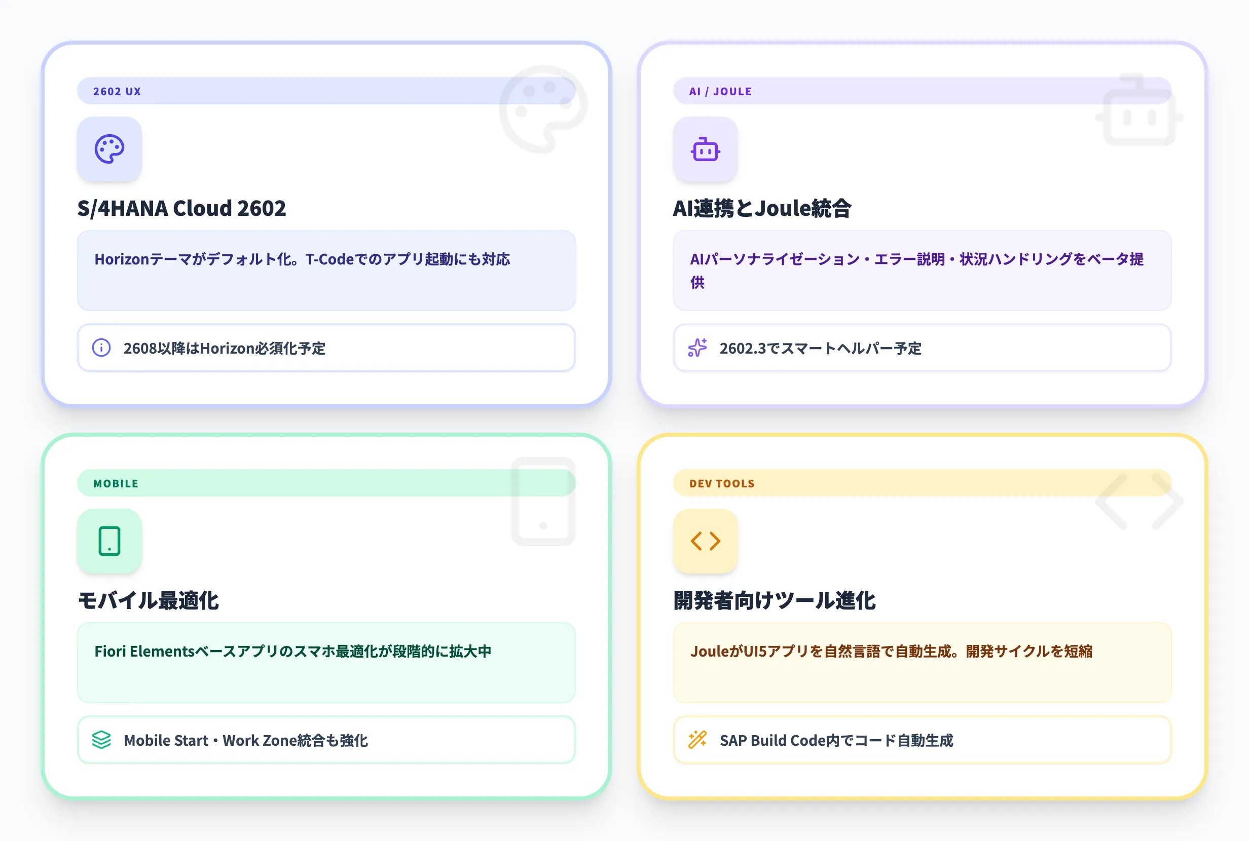 SAP Fioriの2026年最新動向