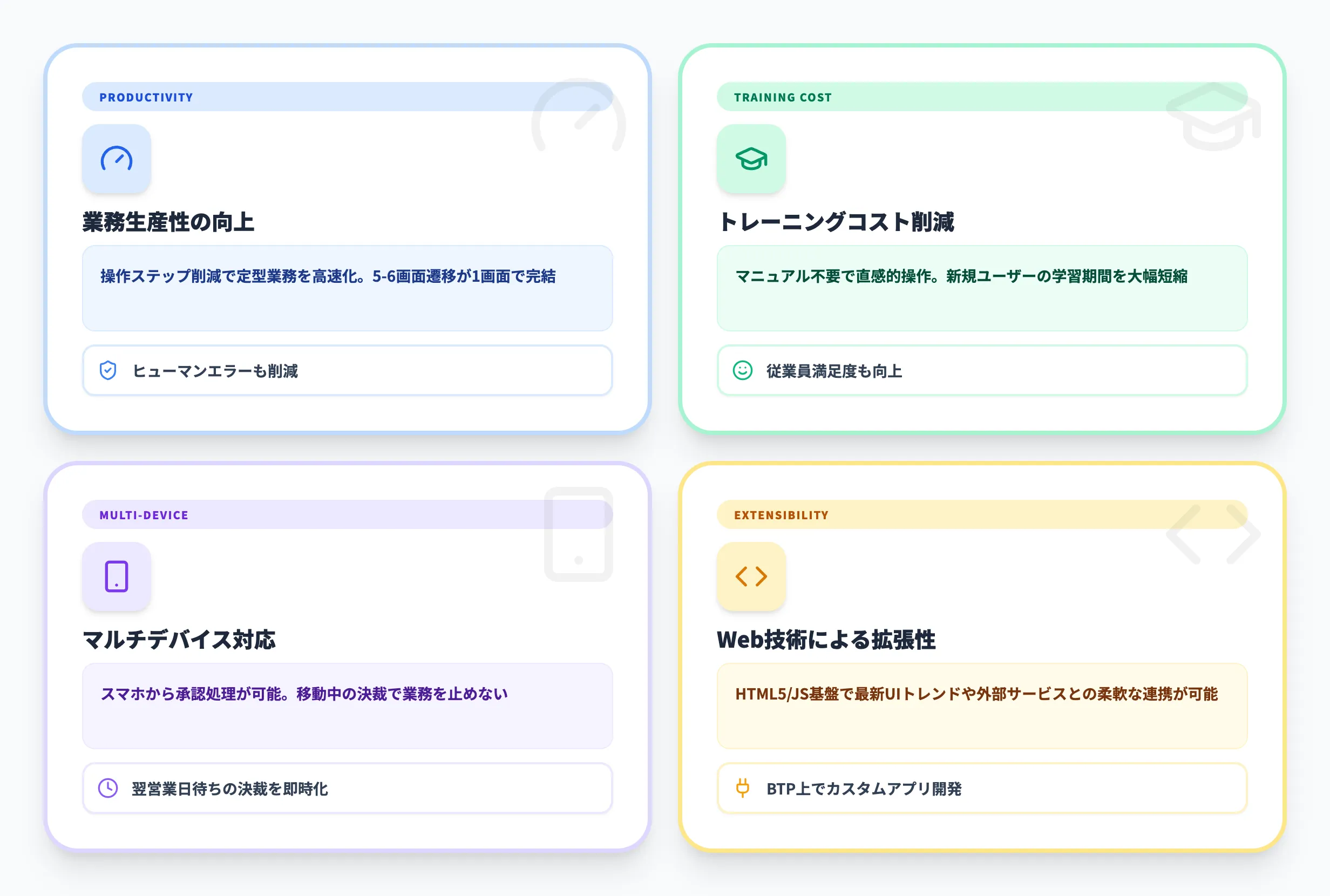 SAP Fiori導入のメリットと注意点