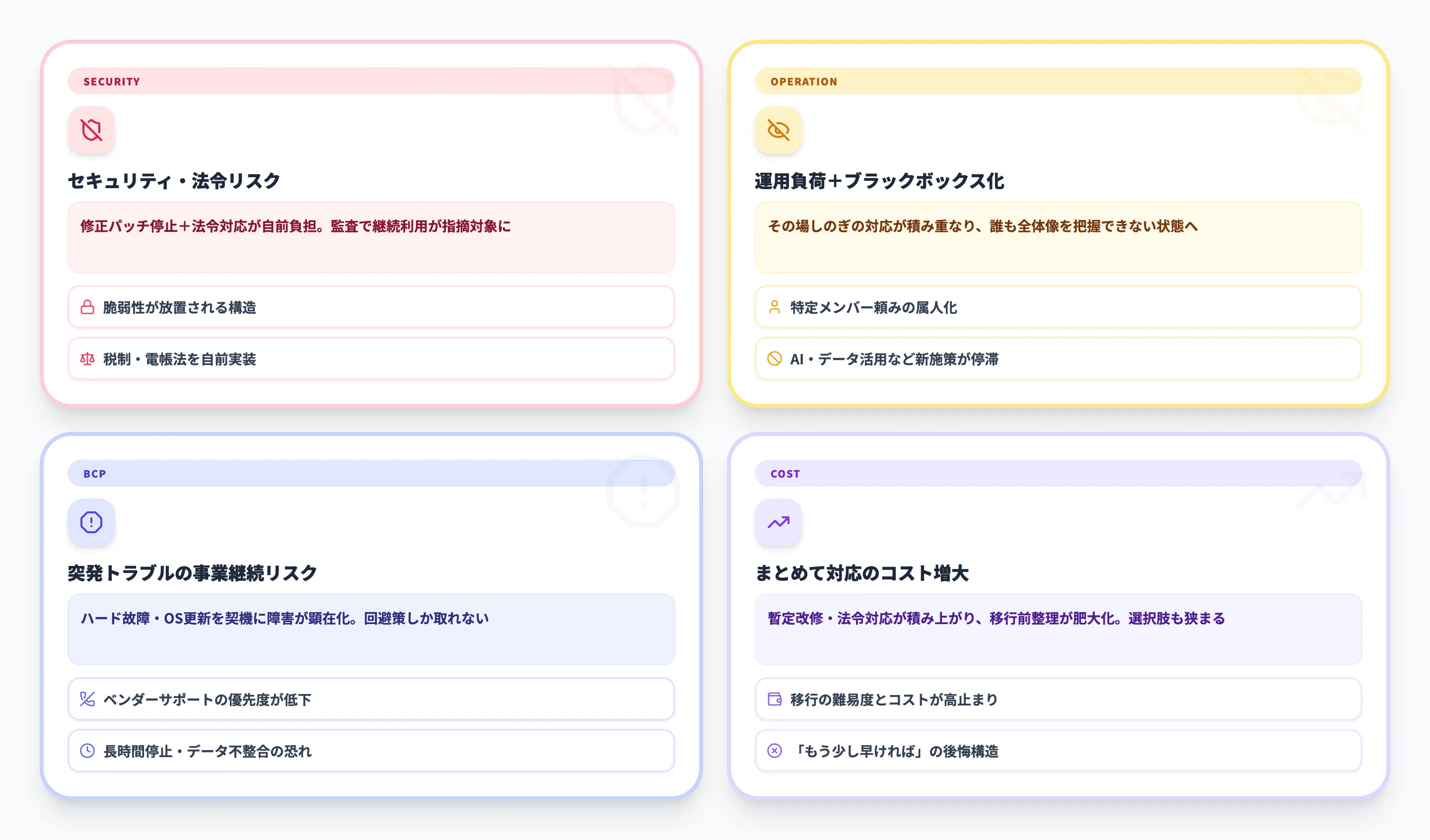 SAP 2027年問題を放置した場合のリスク