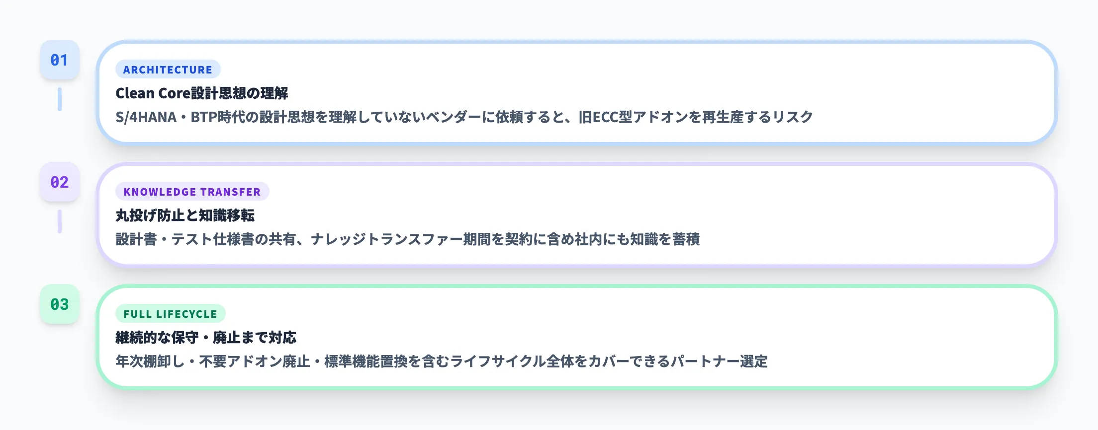 外部パートナーの選定と協業