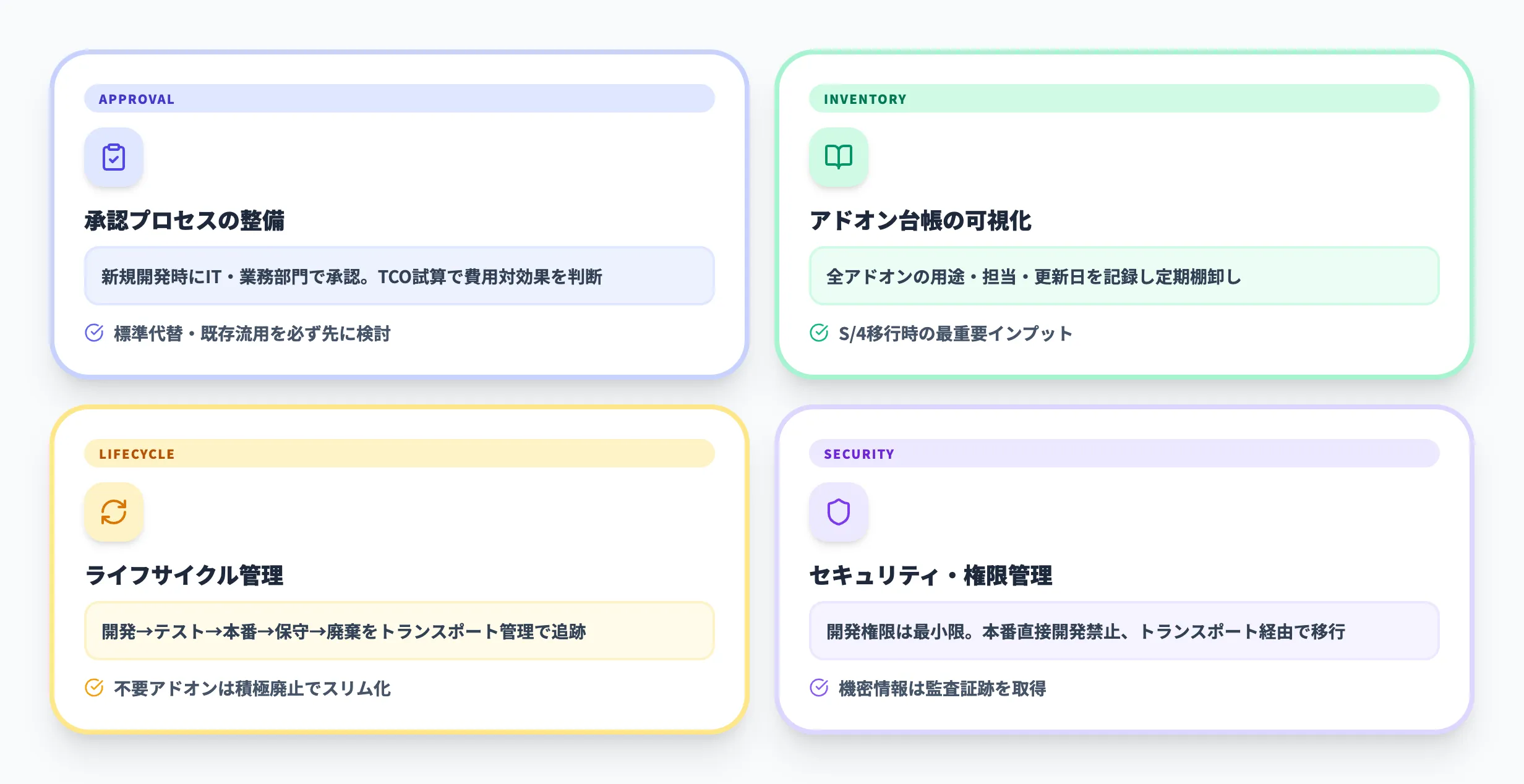 SAPアドオン開発のガバナンスと運用