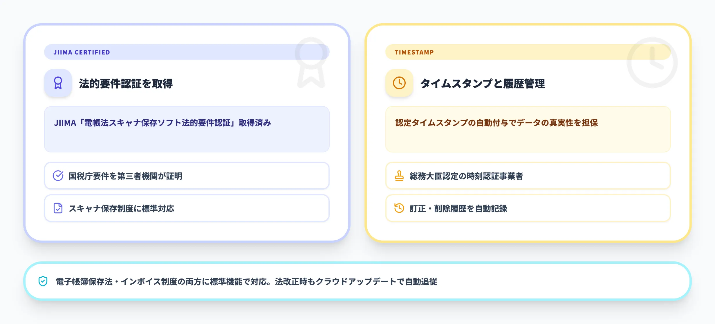 Concur Expenseと電子帳簿保存法
