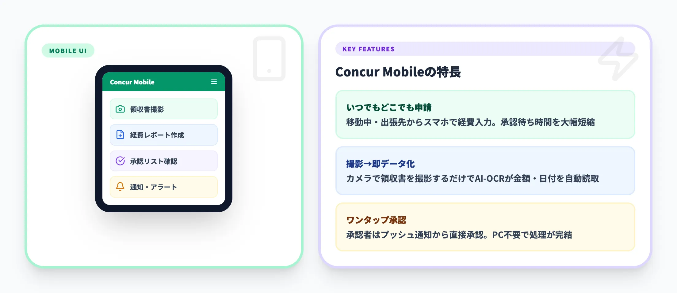 Concur Expenseのモバイルアプリ