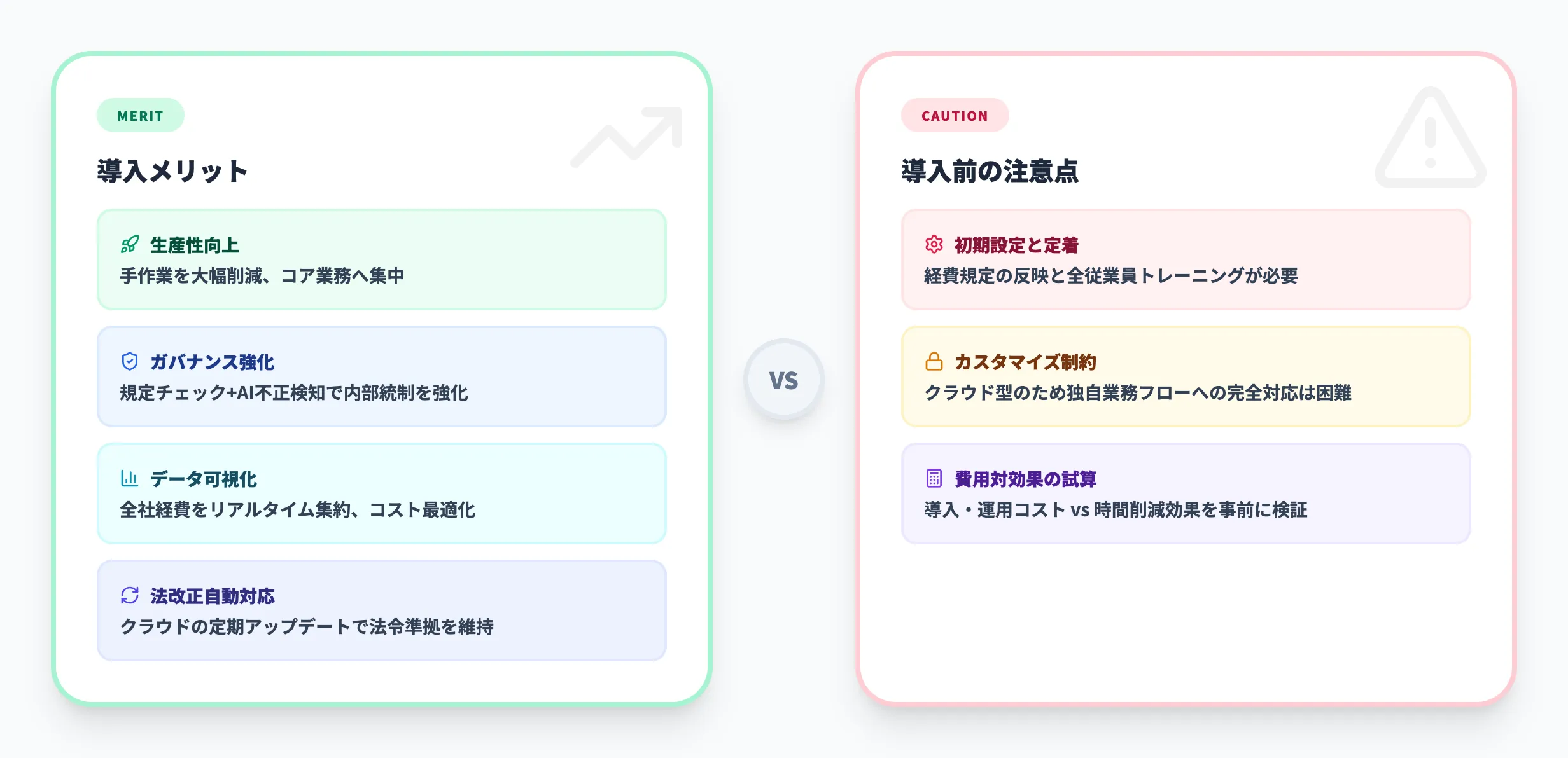 Concur Expense導入のメリットと注意点