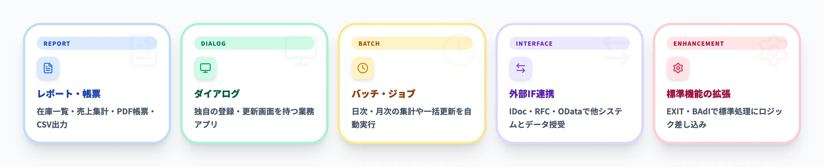 ABAPでできることと代表的な開発パターン