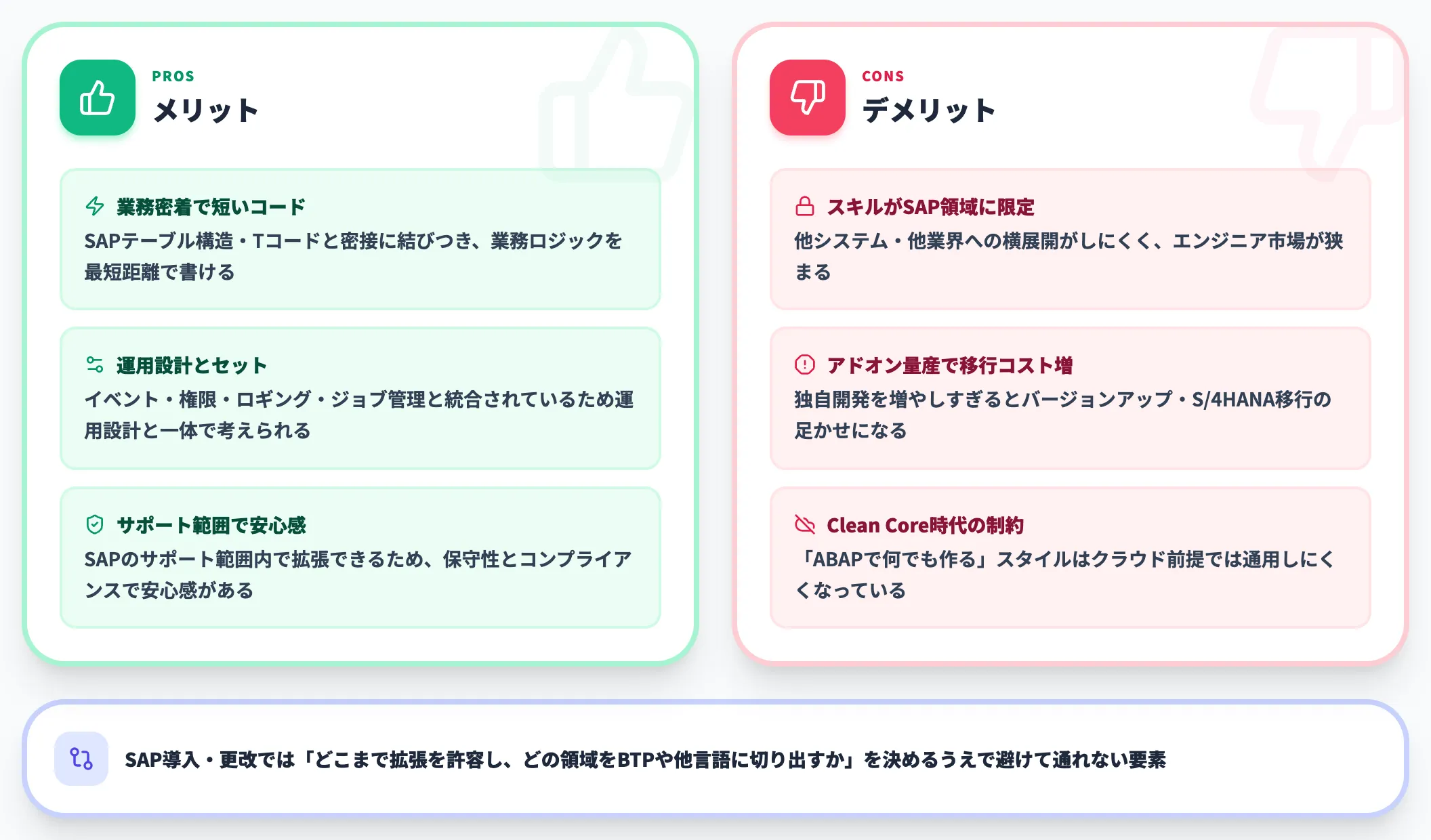 ABAPのメリットとデメリット