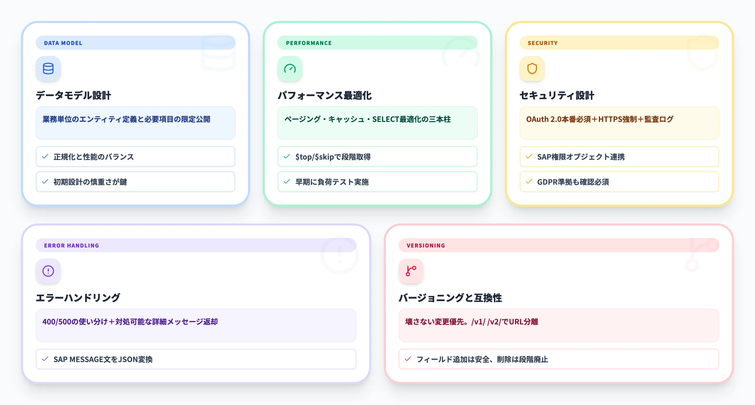 SAP ODataの設計ポイントとベストプラクティス