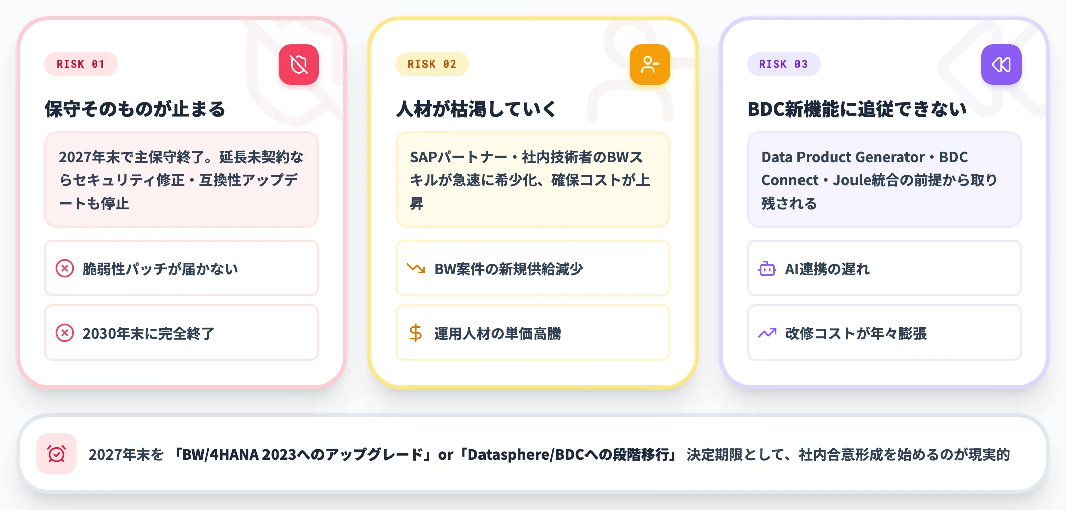 いま動かないリスク