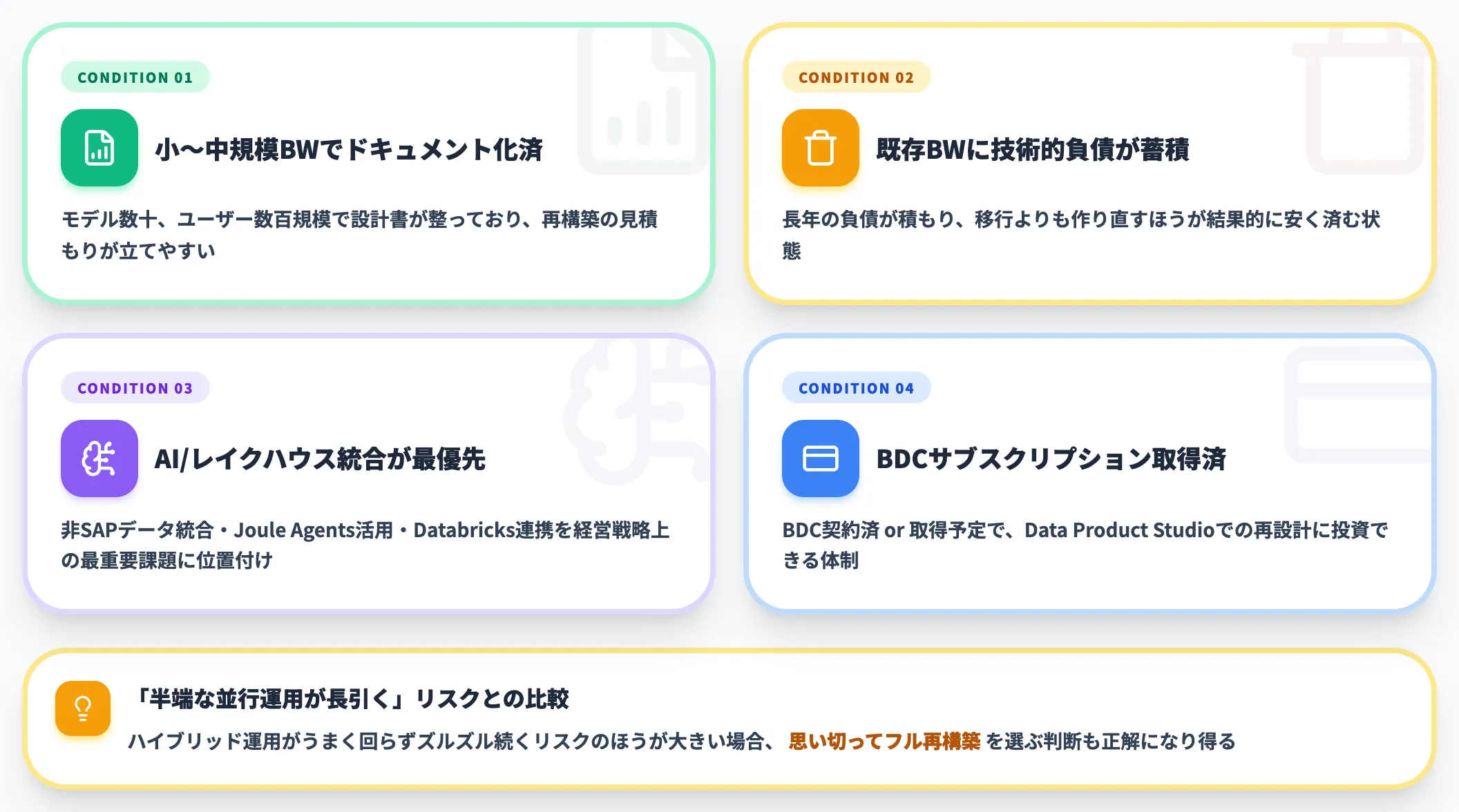 フル再構築が向くケース