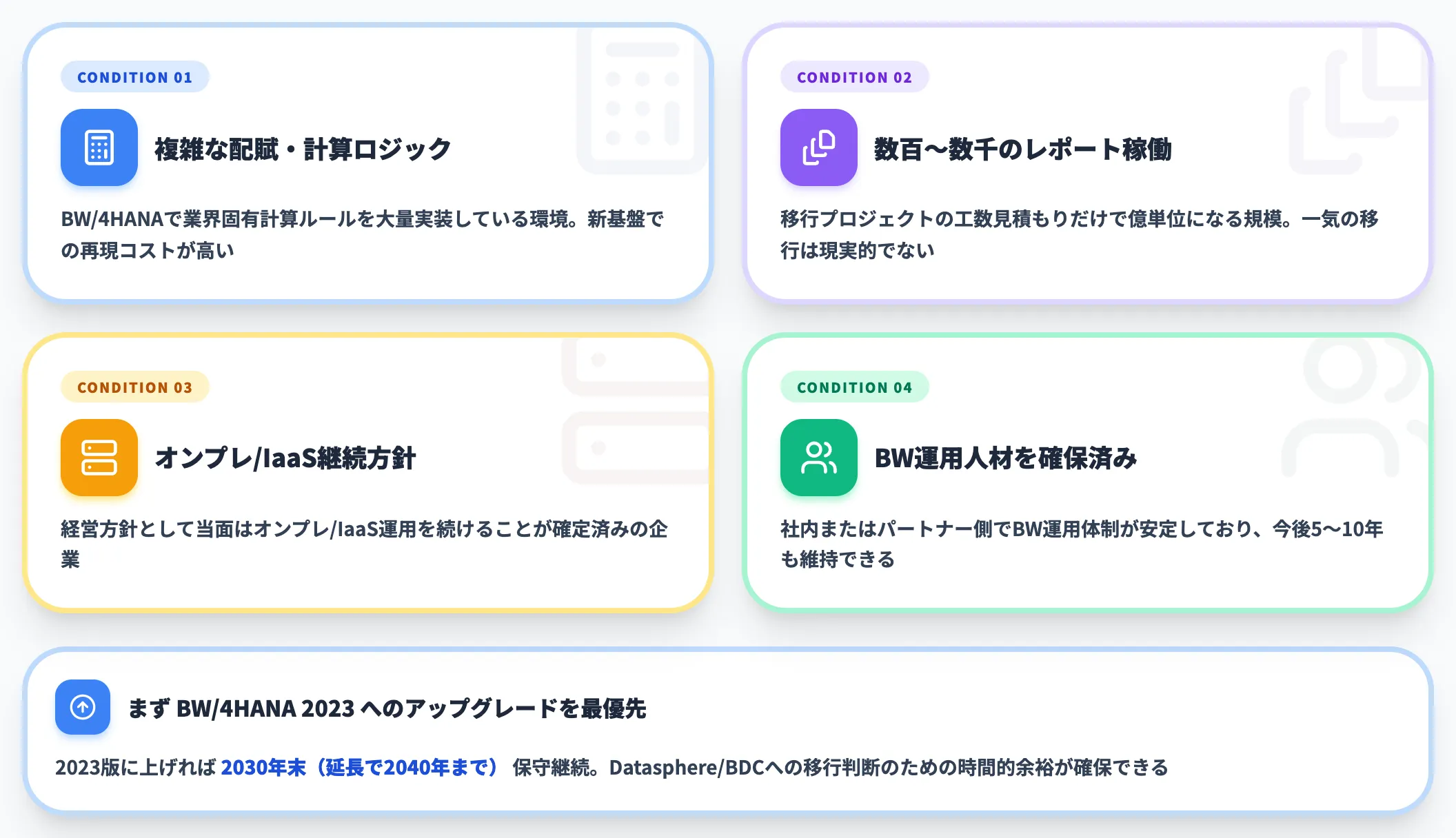 継続運用が向くケース
