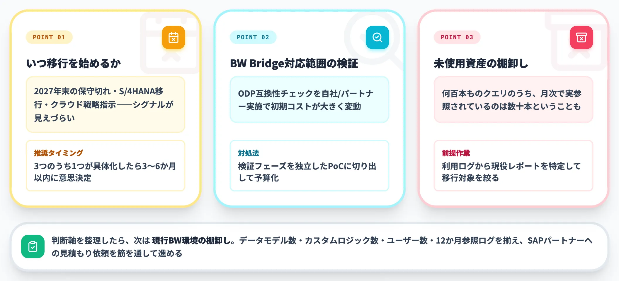詰まりやすい3つの判断ポイント