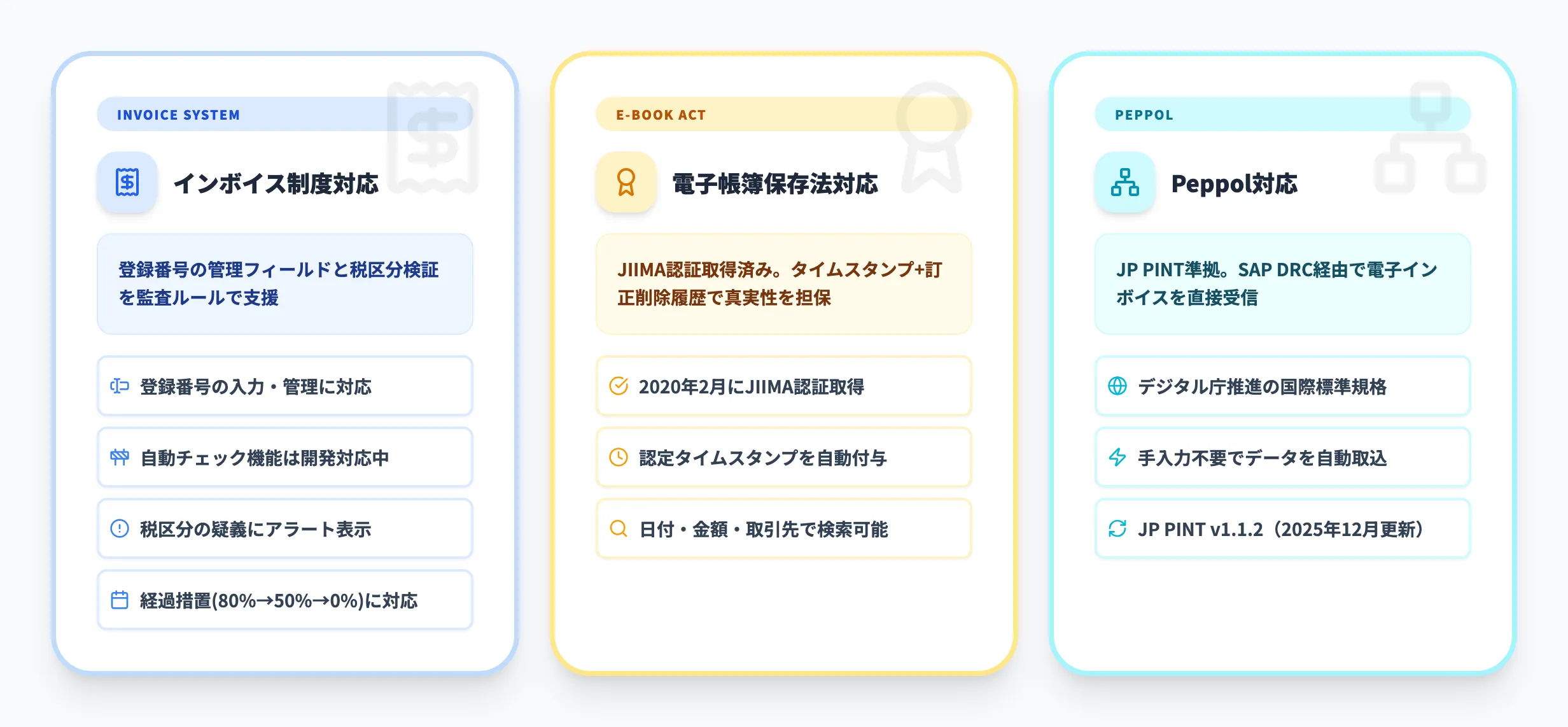 Concur Invoiceのインボイス制度・電帳法対応