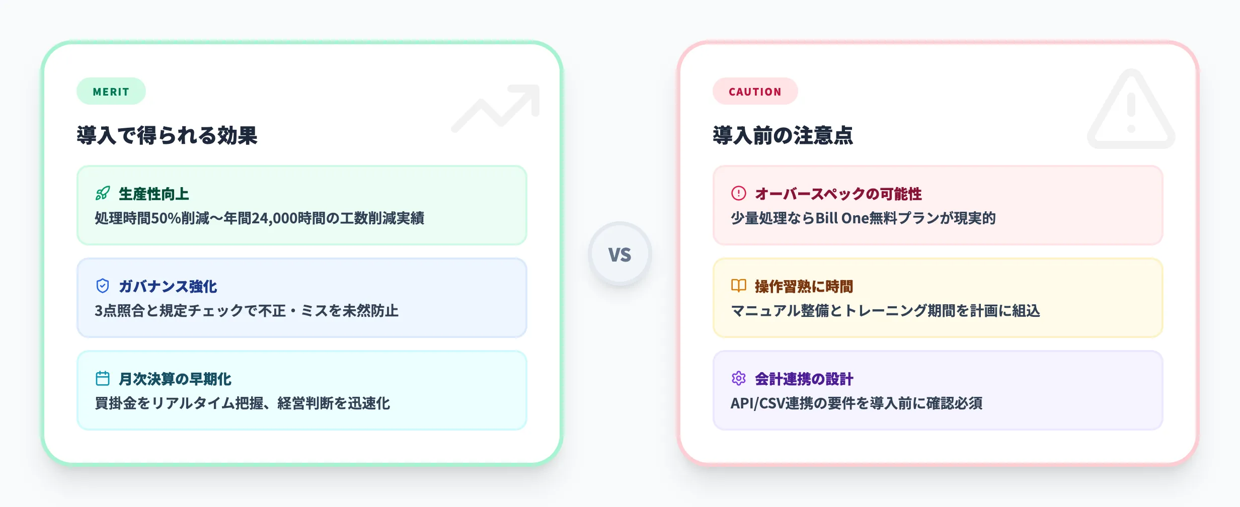 Concur Invoice導入のメリットと注意点