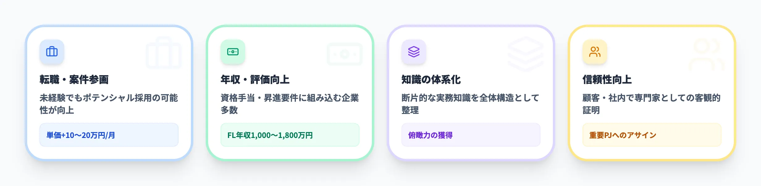SAP認定資格を取得するメリット