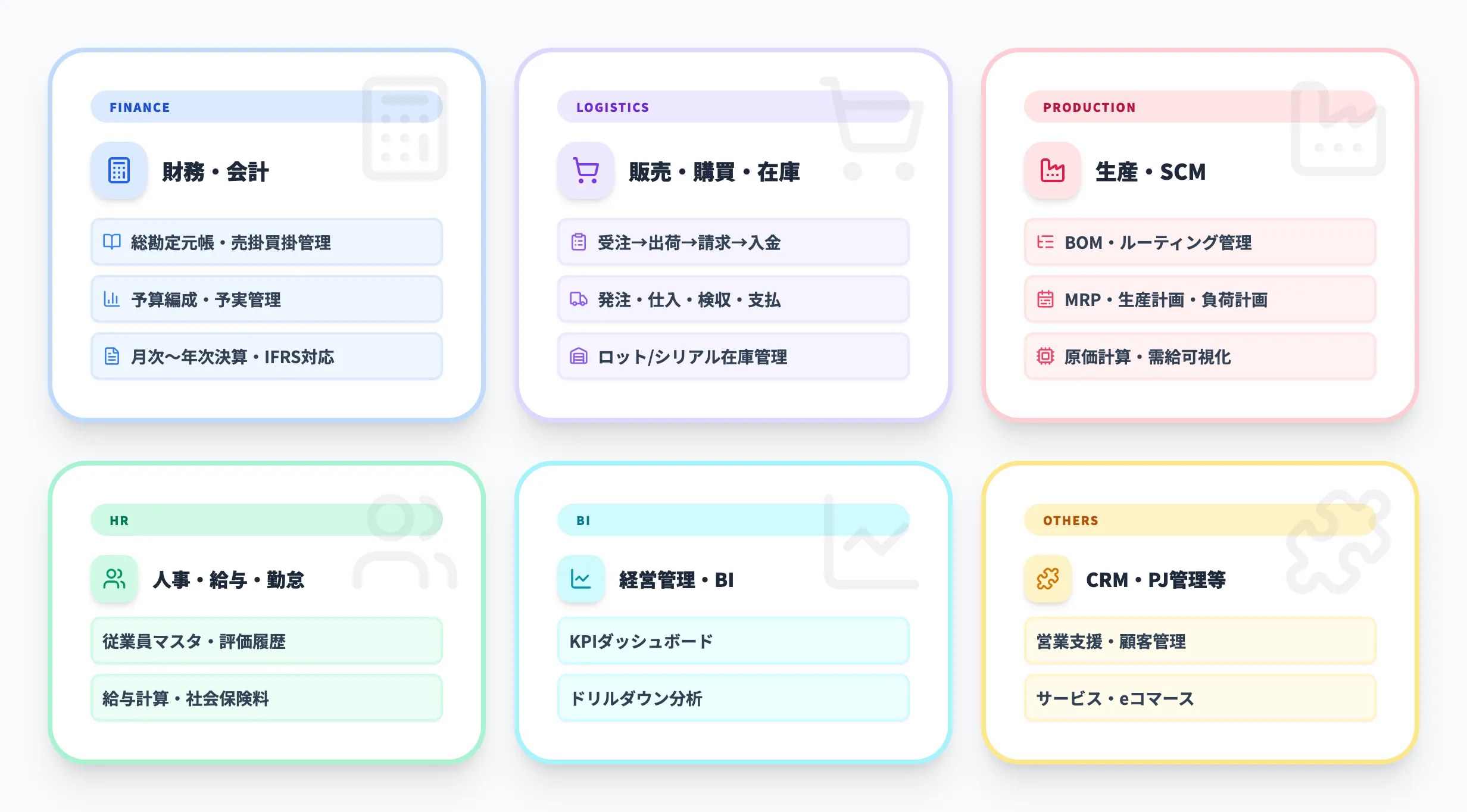 ERPパッケージでできること・主な機能