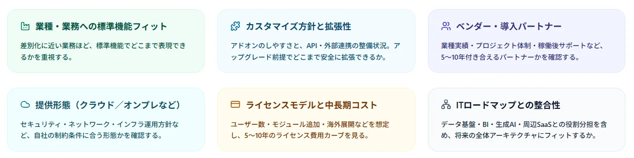 ERPパッケージの選び方