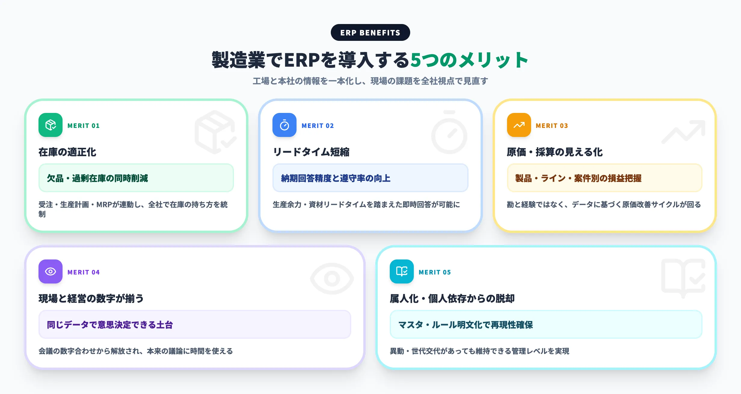 製造業でERPを導入する5つのメリット