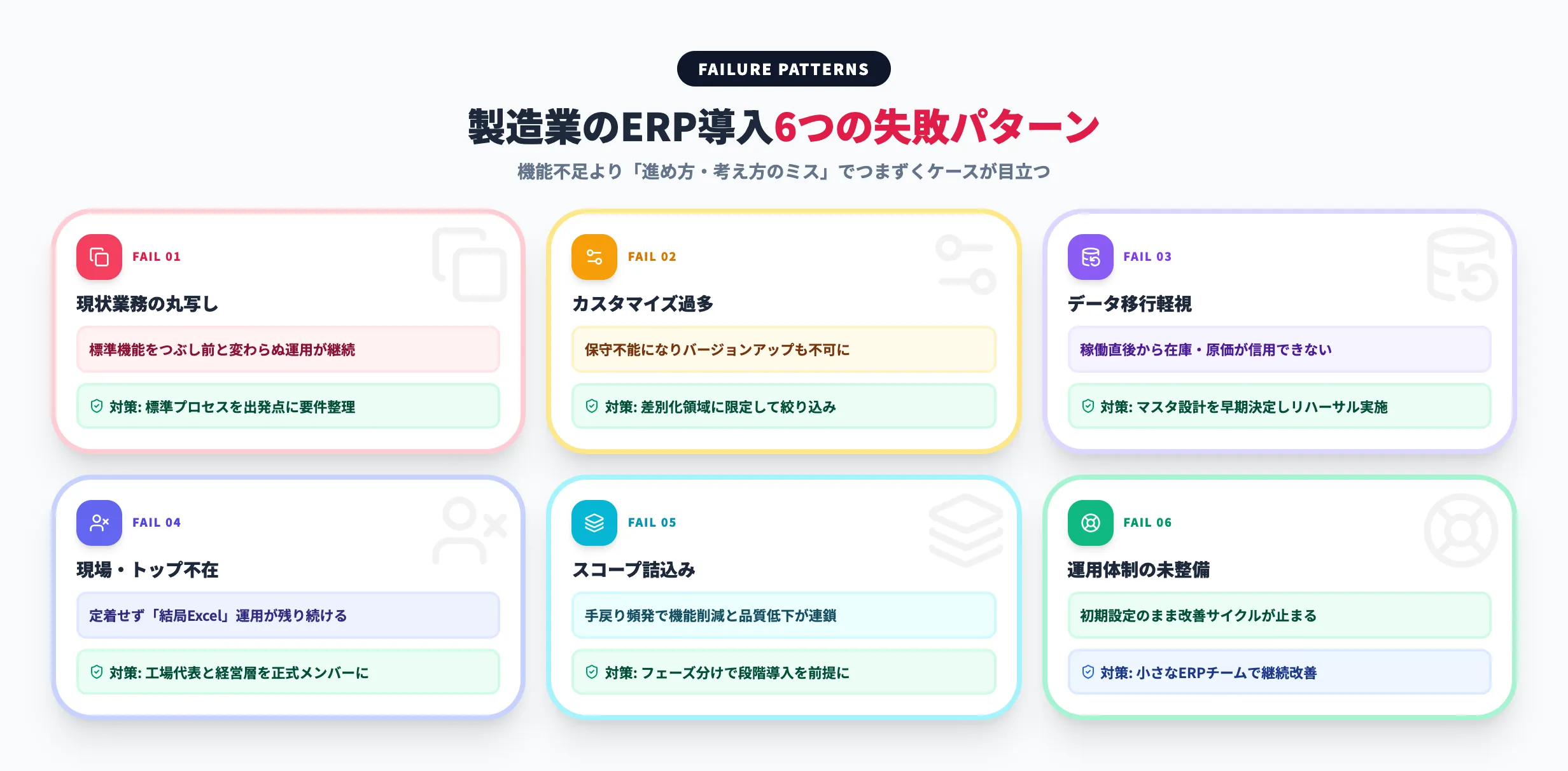 製造業のERP導入6つの失敗パターン