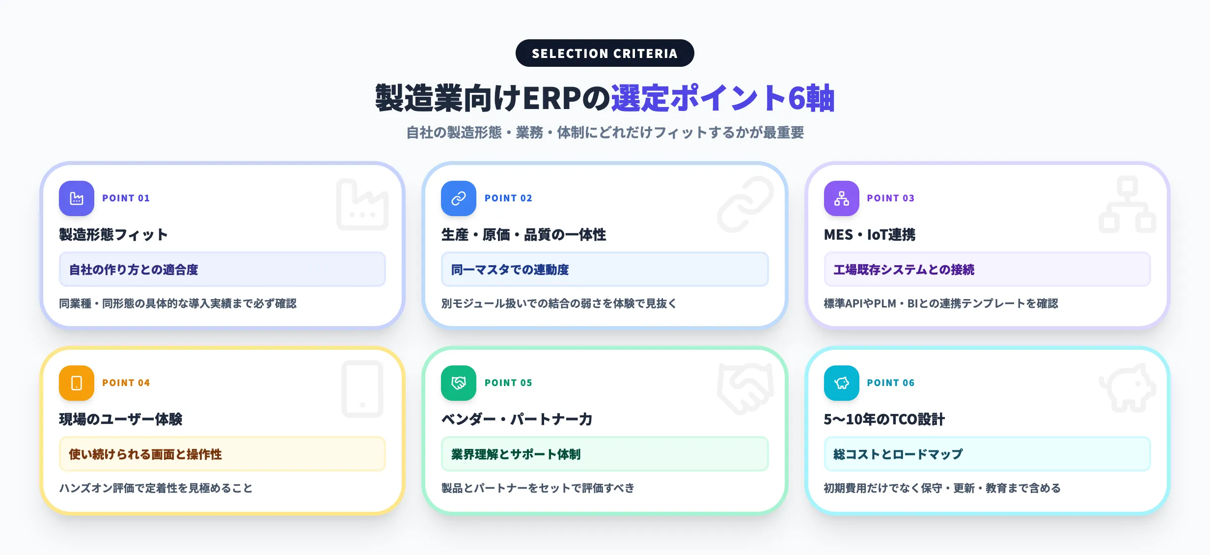 製造業向けERPの選定ポイント6軸