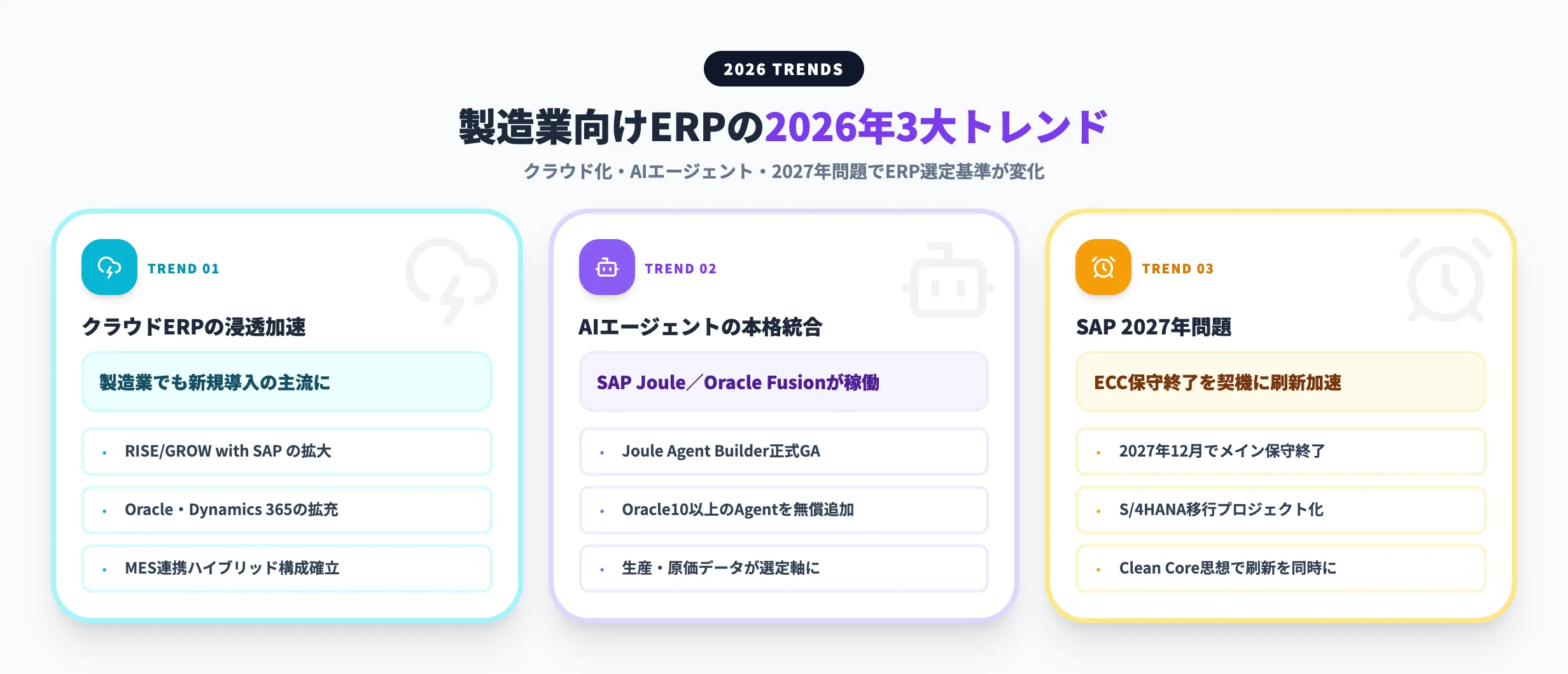 製造業向けERPの2026年3大トレンド