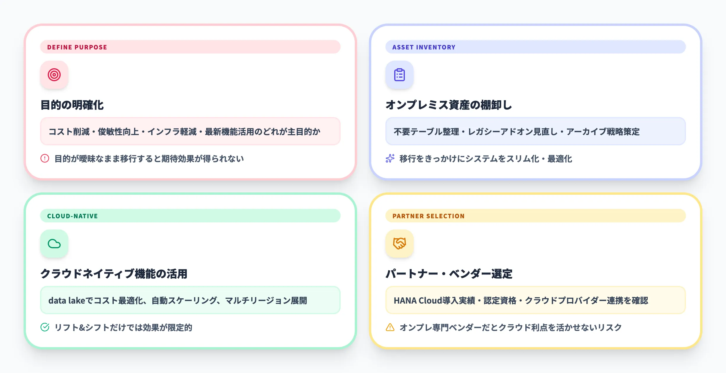 導入成功のポイント