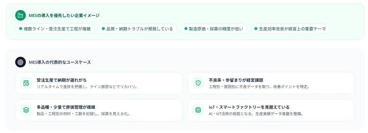 MESを導入すべき企業・ケース