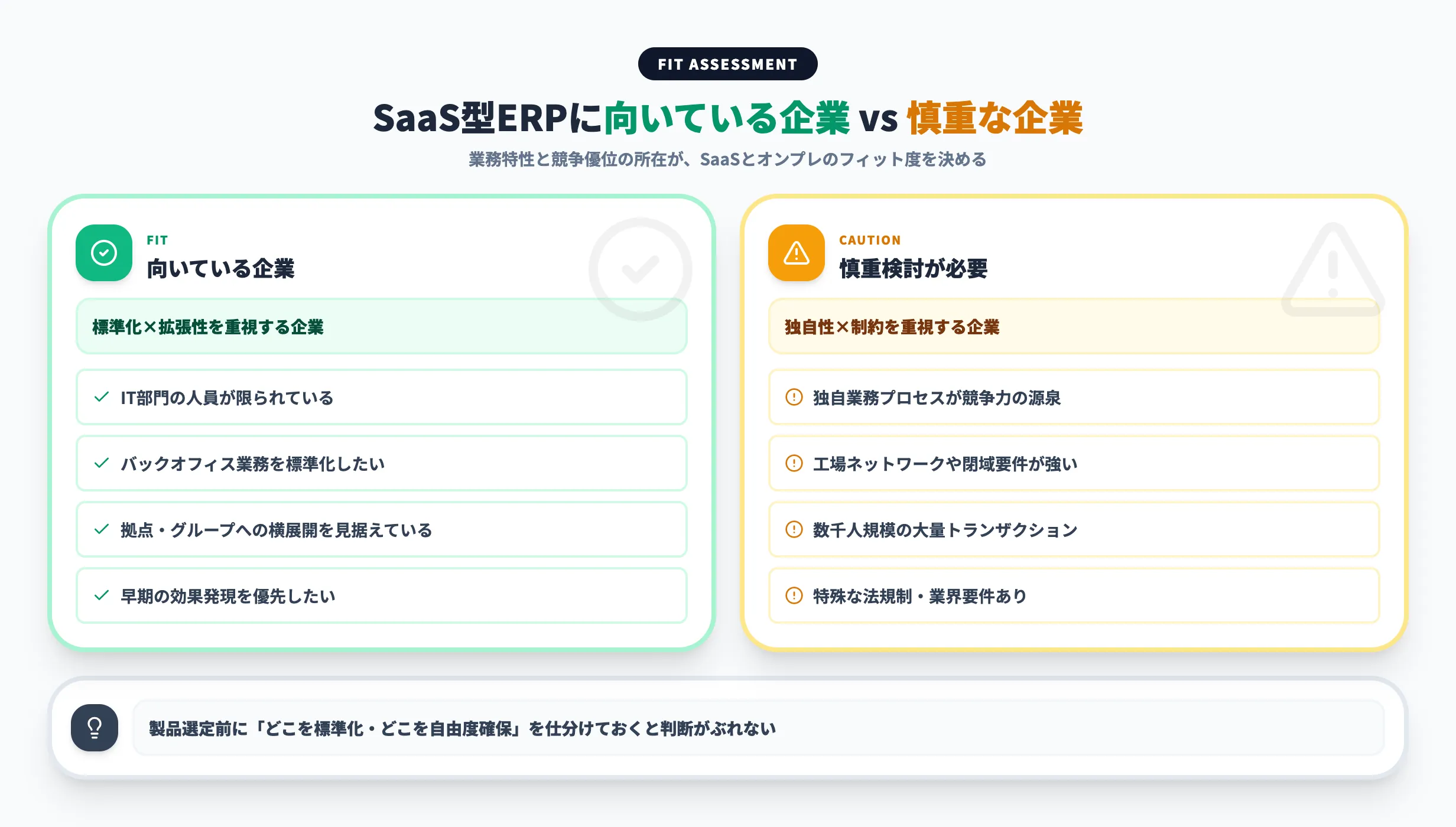 SaaS型ERPに向いている企業と慎重な企業