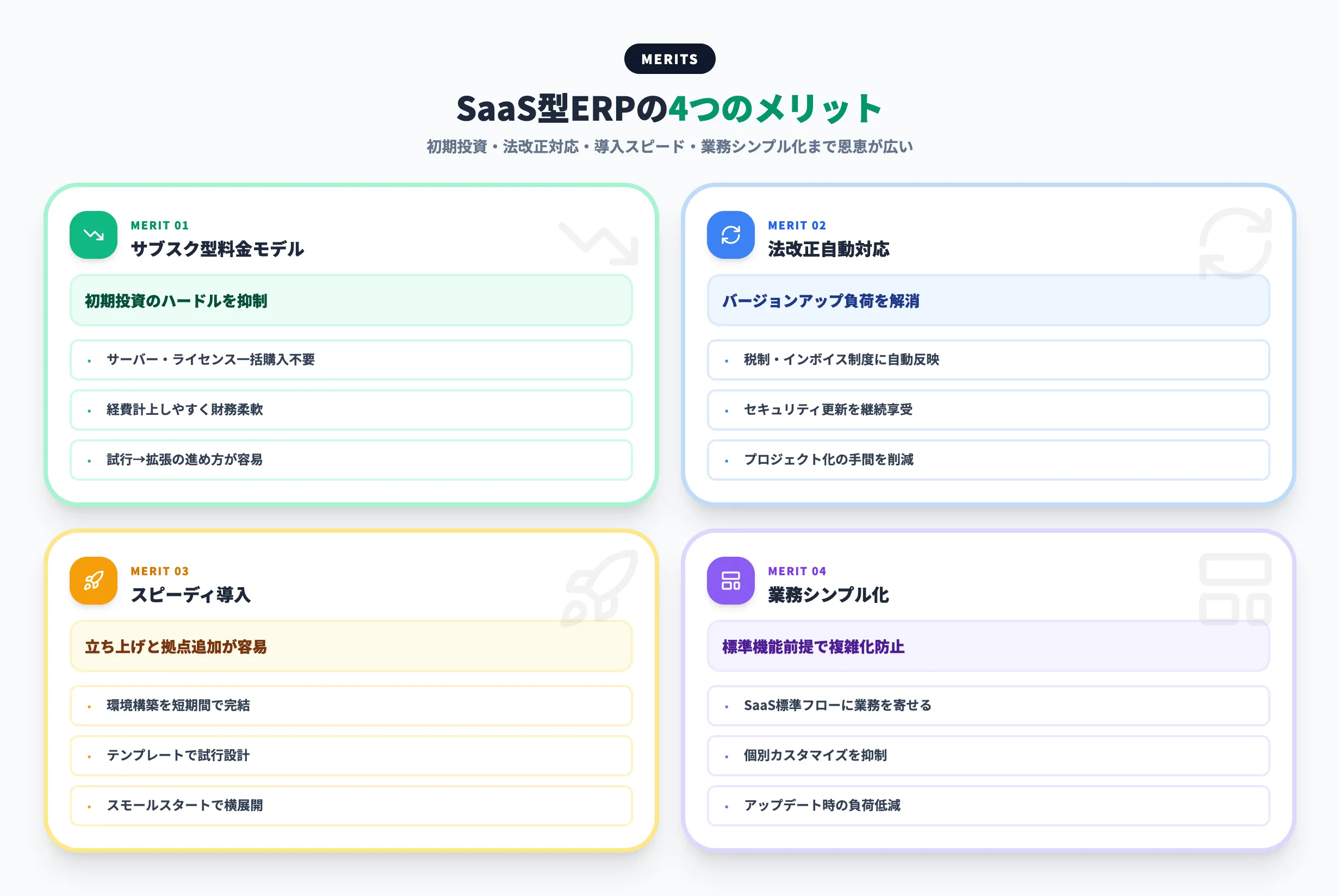 SaaS型ERPの4つのメリット
