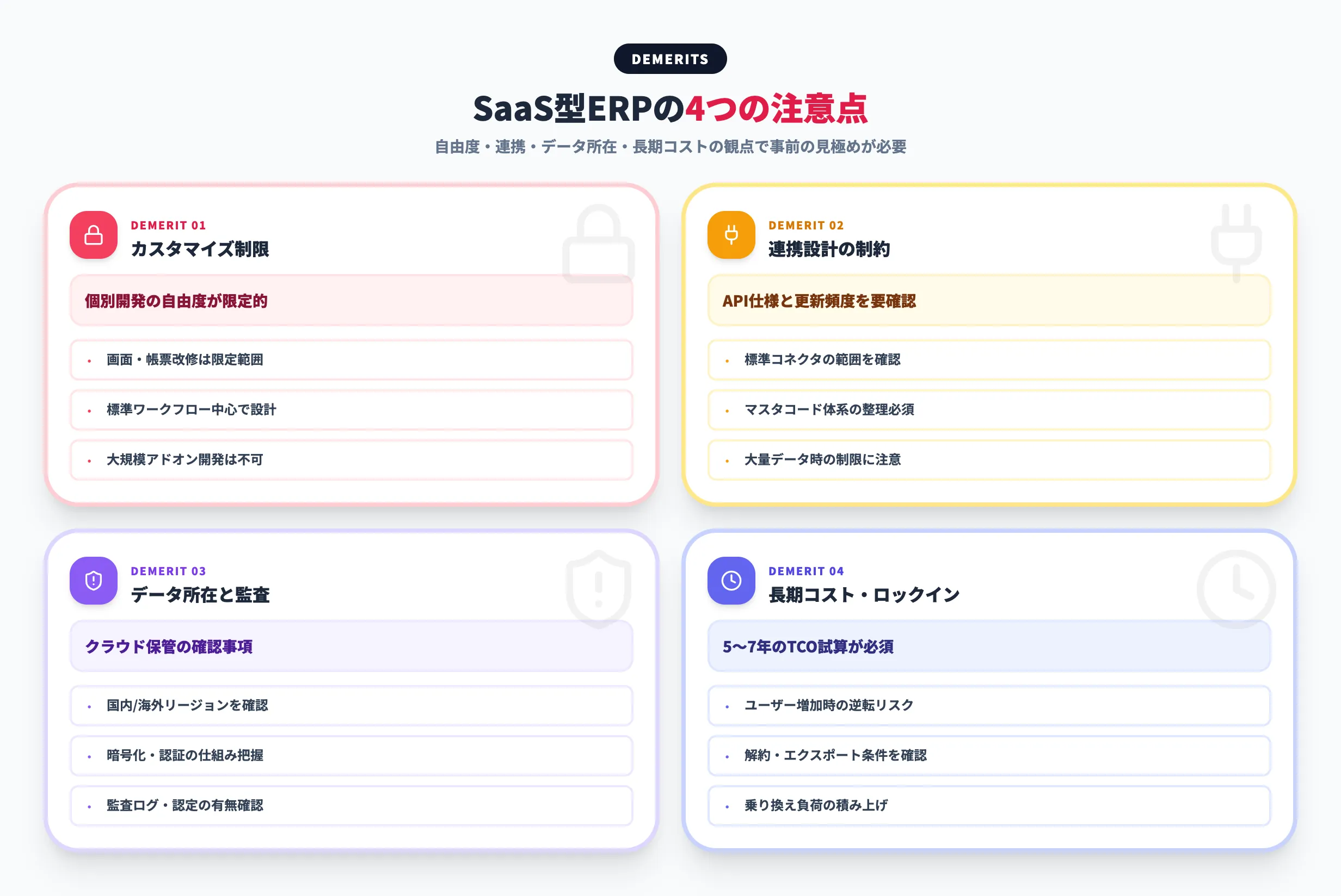 SaaS型ERPの4つの注意点
