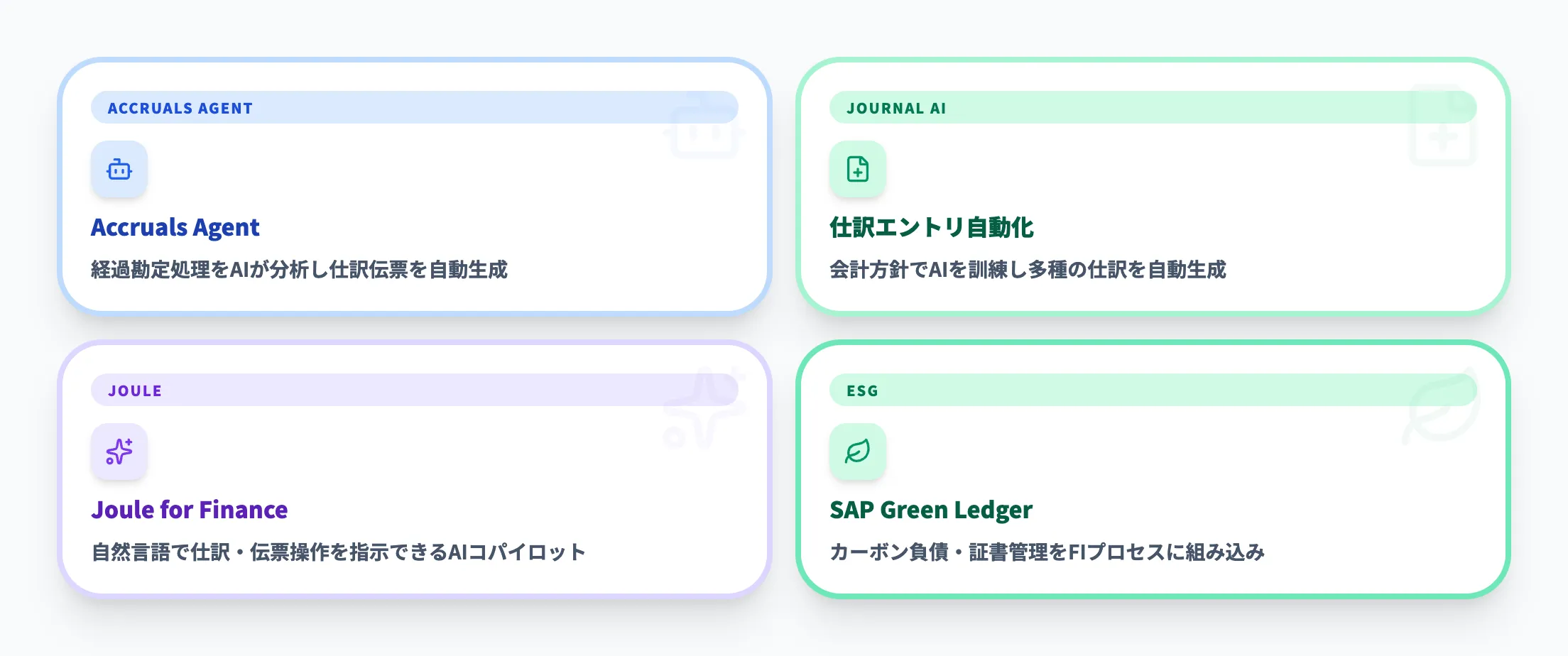 AIによる会計自動化